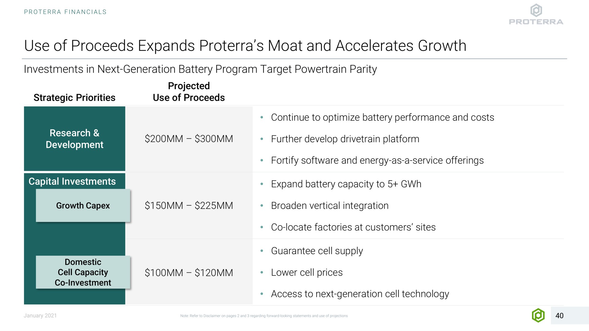 use of proceeds expands moat and accelerates growth investments in next generation battery program target parity strategic priorities projected research development further develop platform fortify energy as a service offerings continue to optimize battery performance costs capital investments expand battery capacity to broaden vertical integration locate factories at customers sites guarantee cell supply domestic cell capacity investment lower cell prices access to next generation cell technology | Proterra