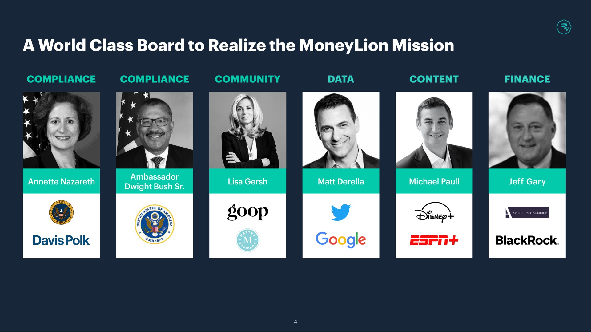 a world class board to realize the mission | MoneyLion