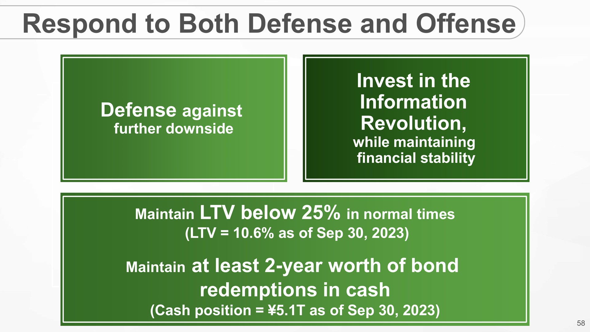respond to both defense and offense invest in the information revolution maintain at least year worth of bond redemptions in cash against | SoftBank