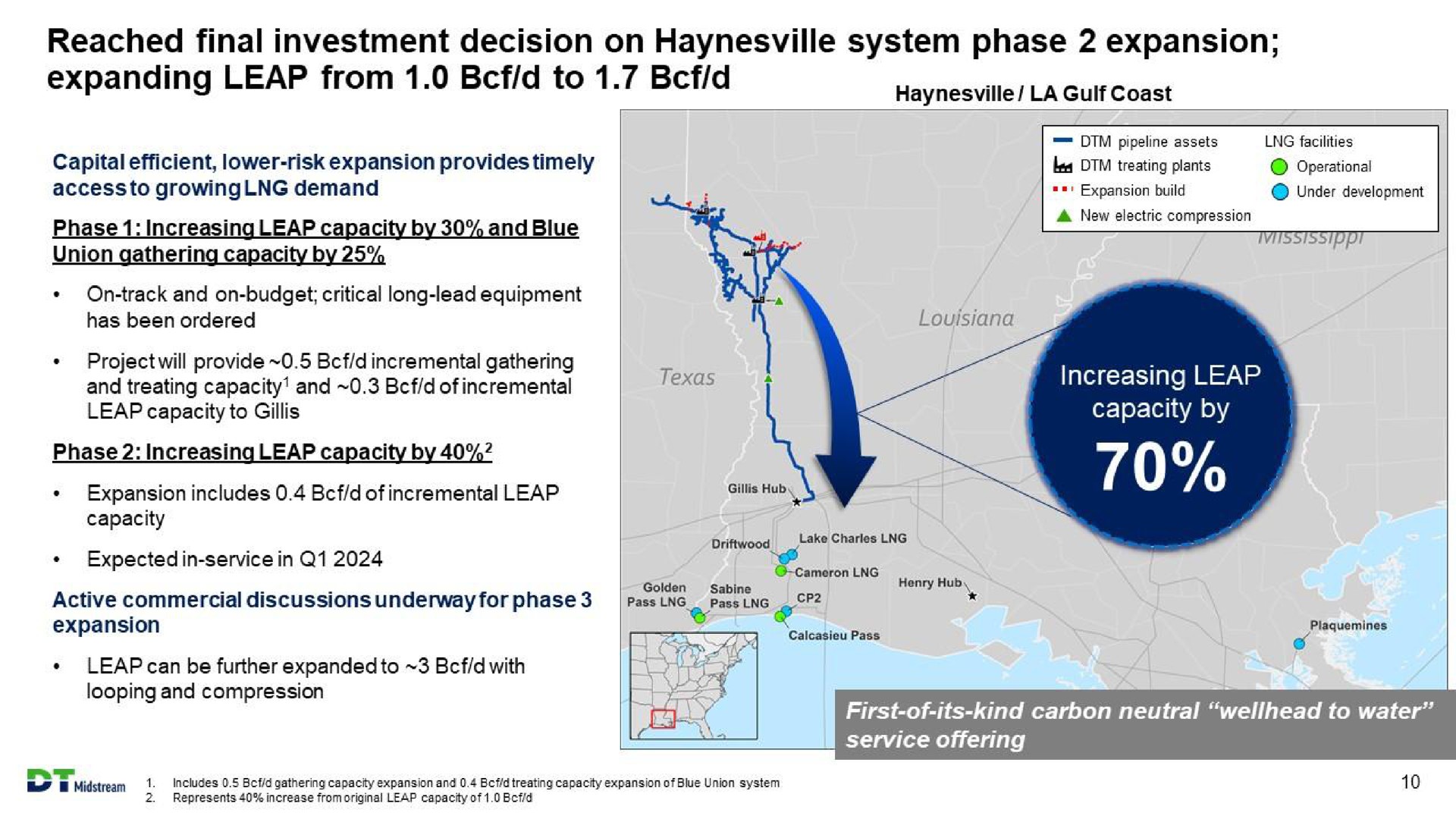 reached final investment decision on system phase expansion expanding leap from to | DT Midstream