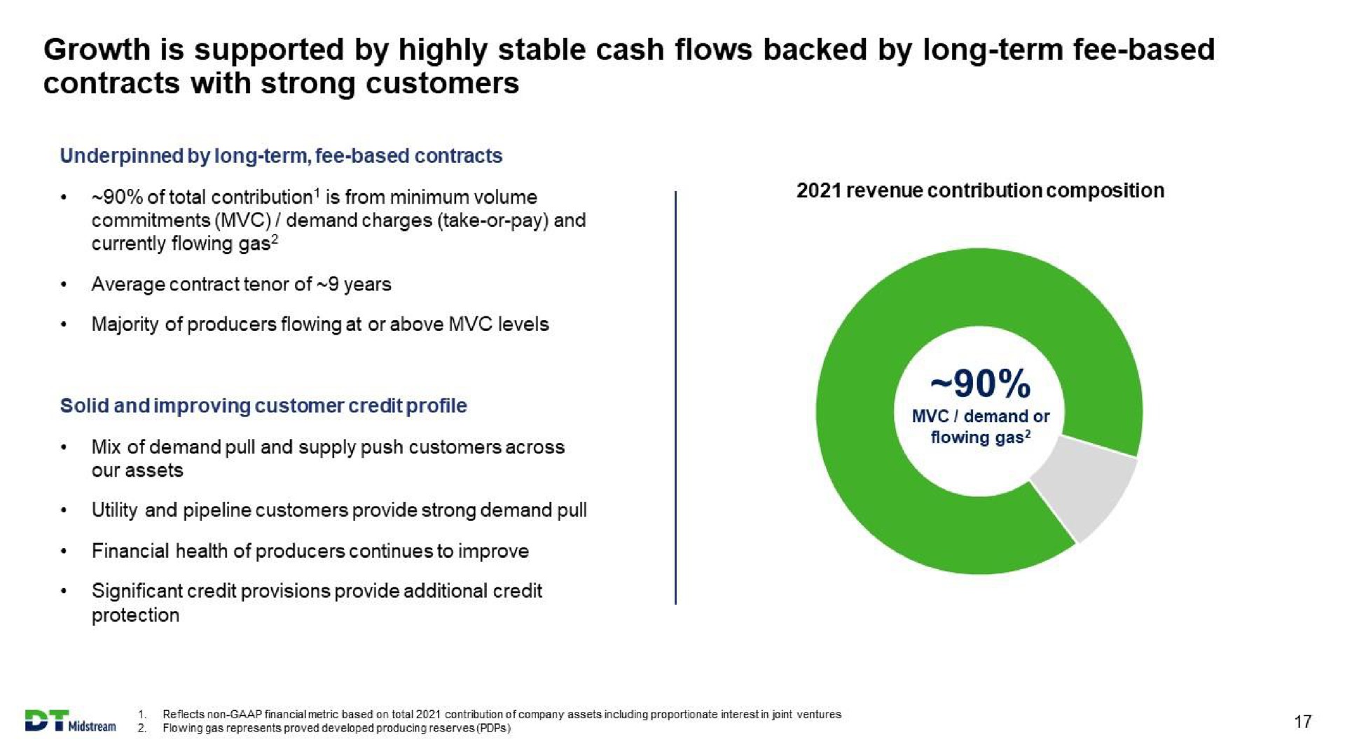 growth is supported by highly stable cash flows backed by long term fee based contracts with strong customers | DT Midstream