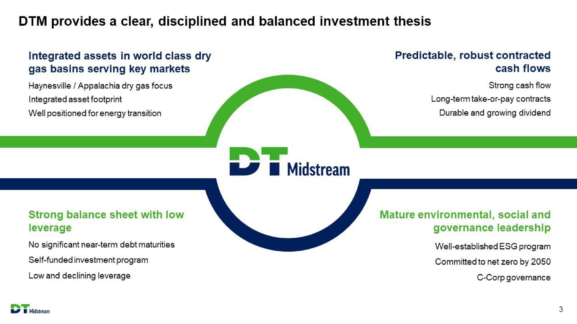 provides a clear disciplined and balanced investment thesis midstream | DT Midstream