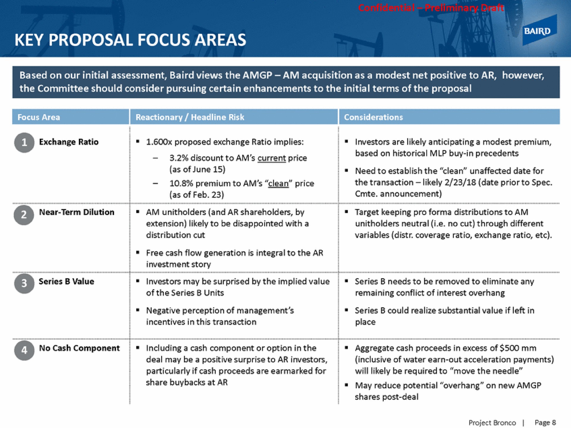 key proposal focus areas | Baird