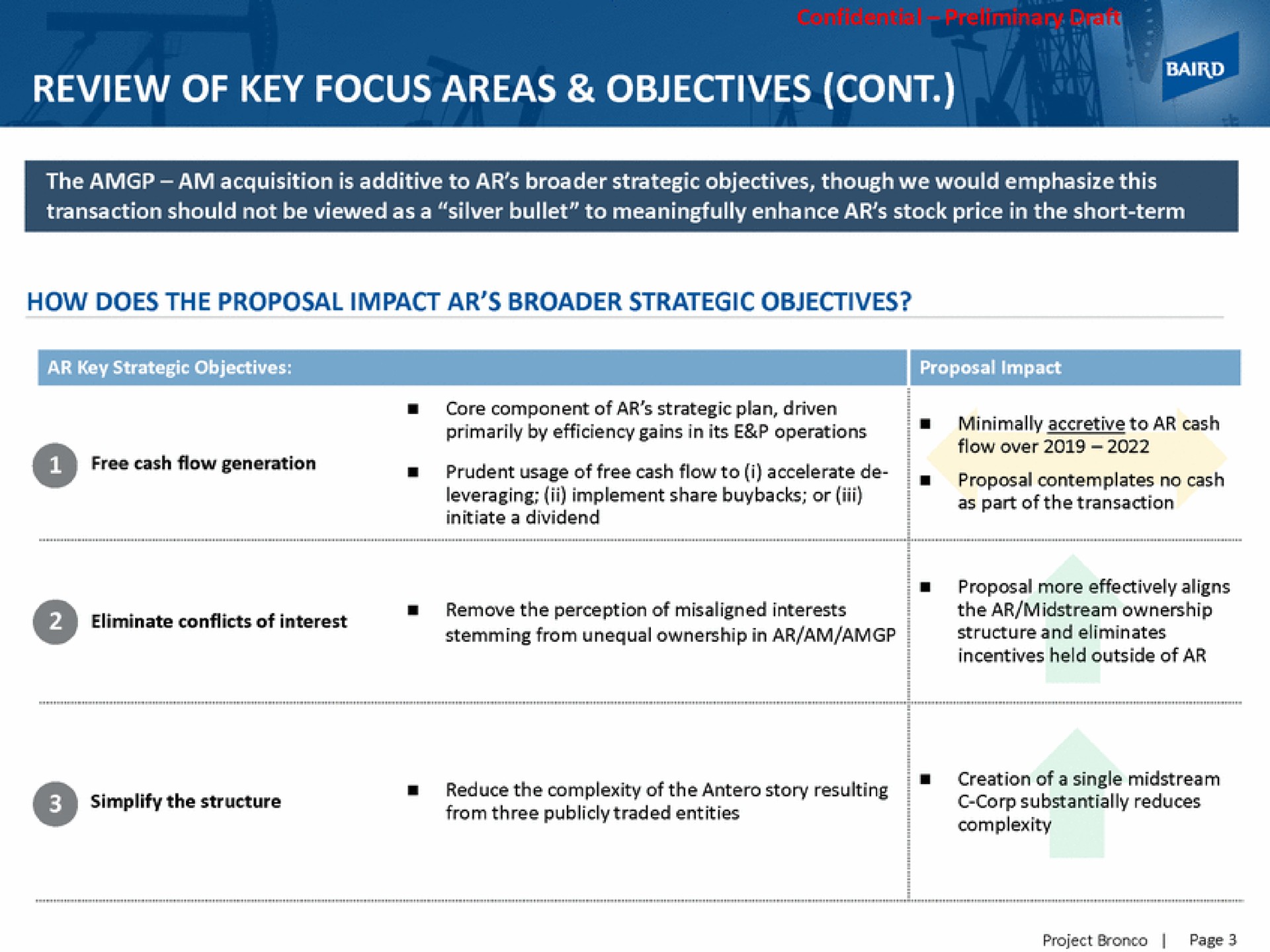 review of key focus areas objectives key strategic objectives | Baird