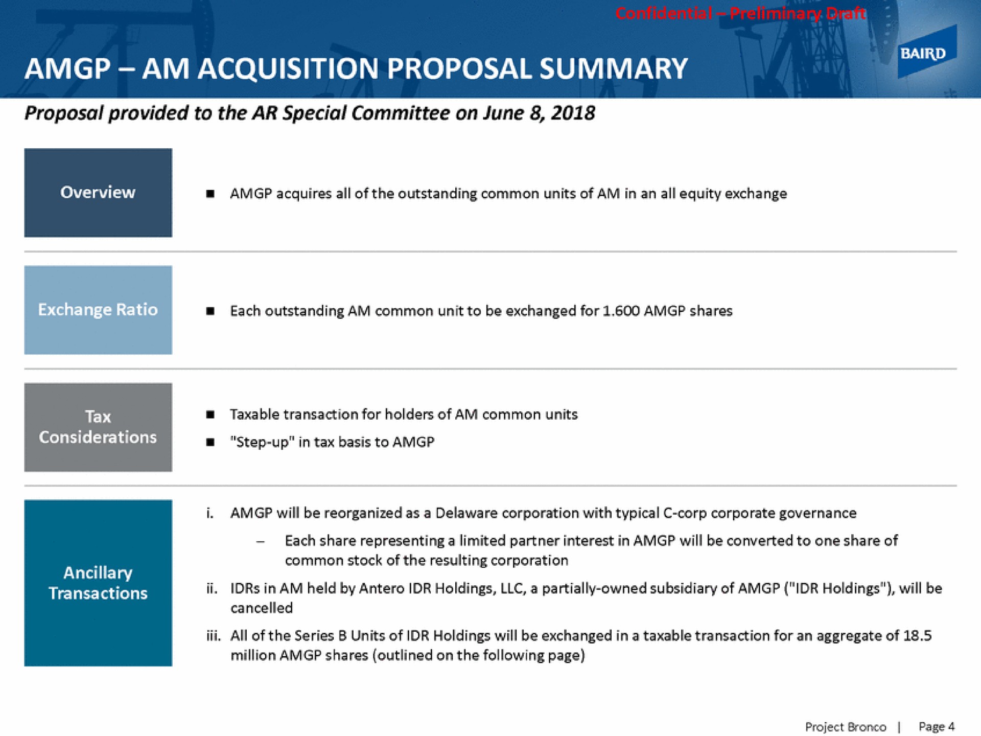 am acquisition proposal summary | Baird