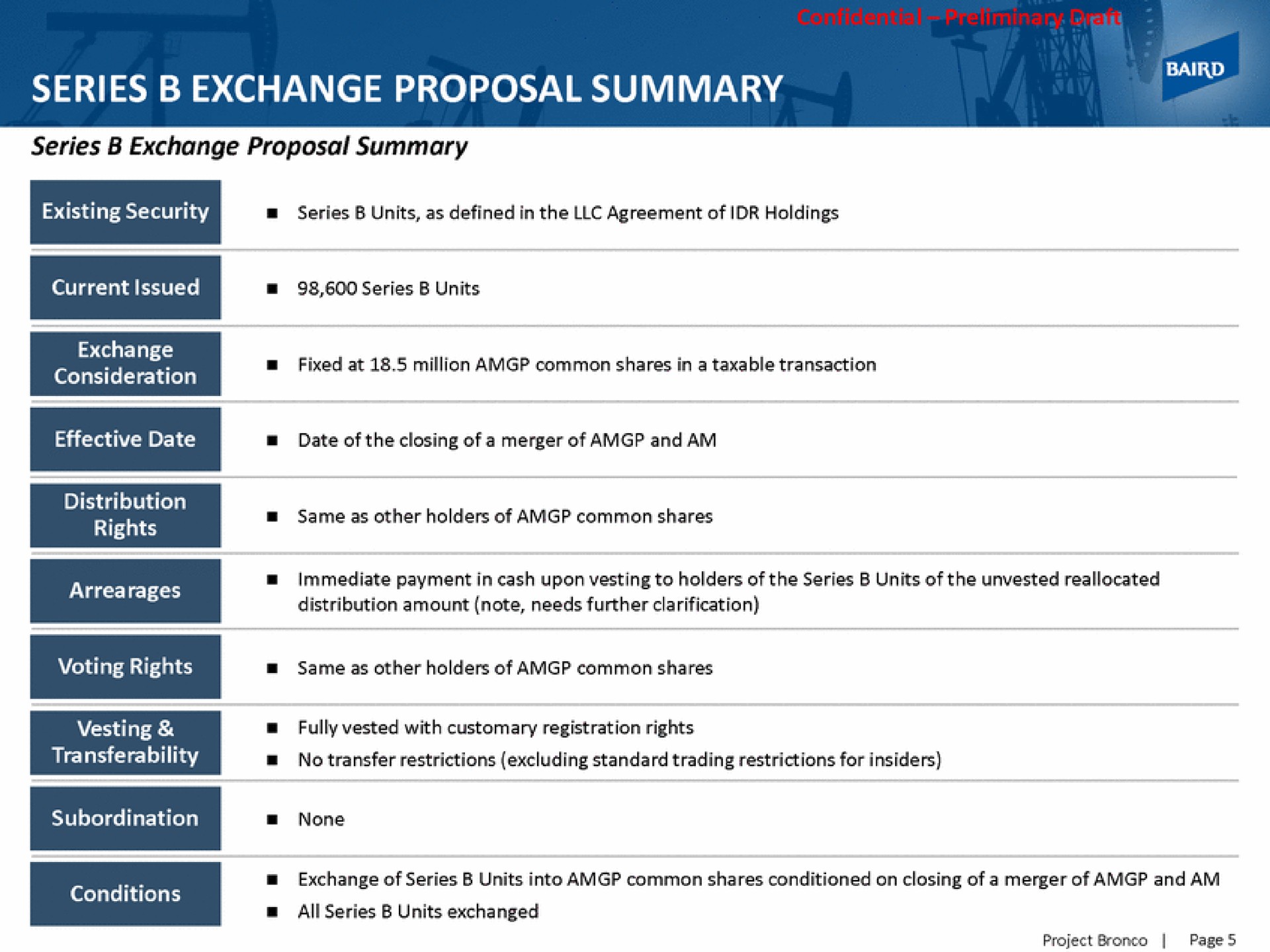 series exchange proposal summary | Baird