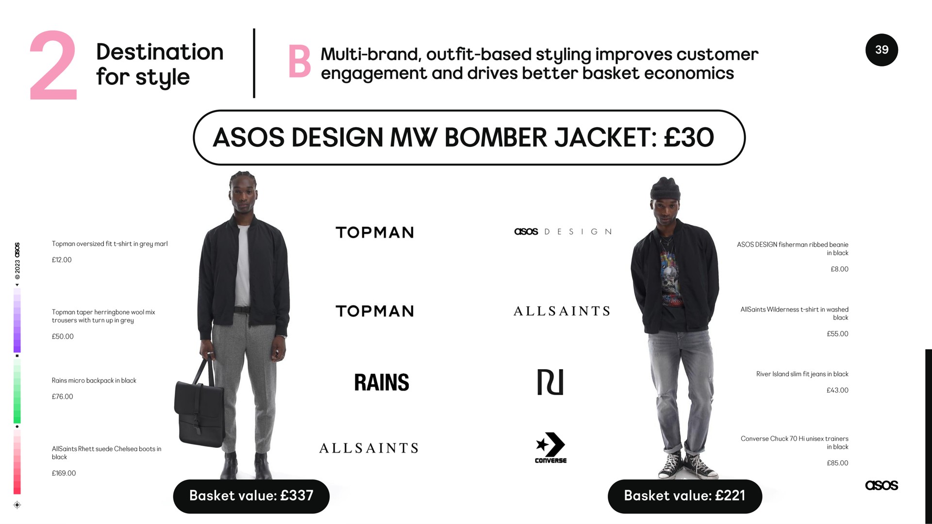 destination for style design bomber jacket | Asos