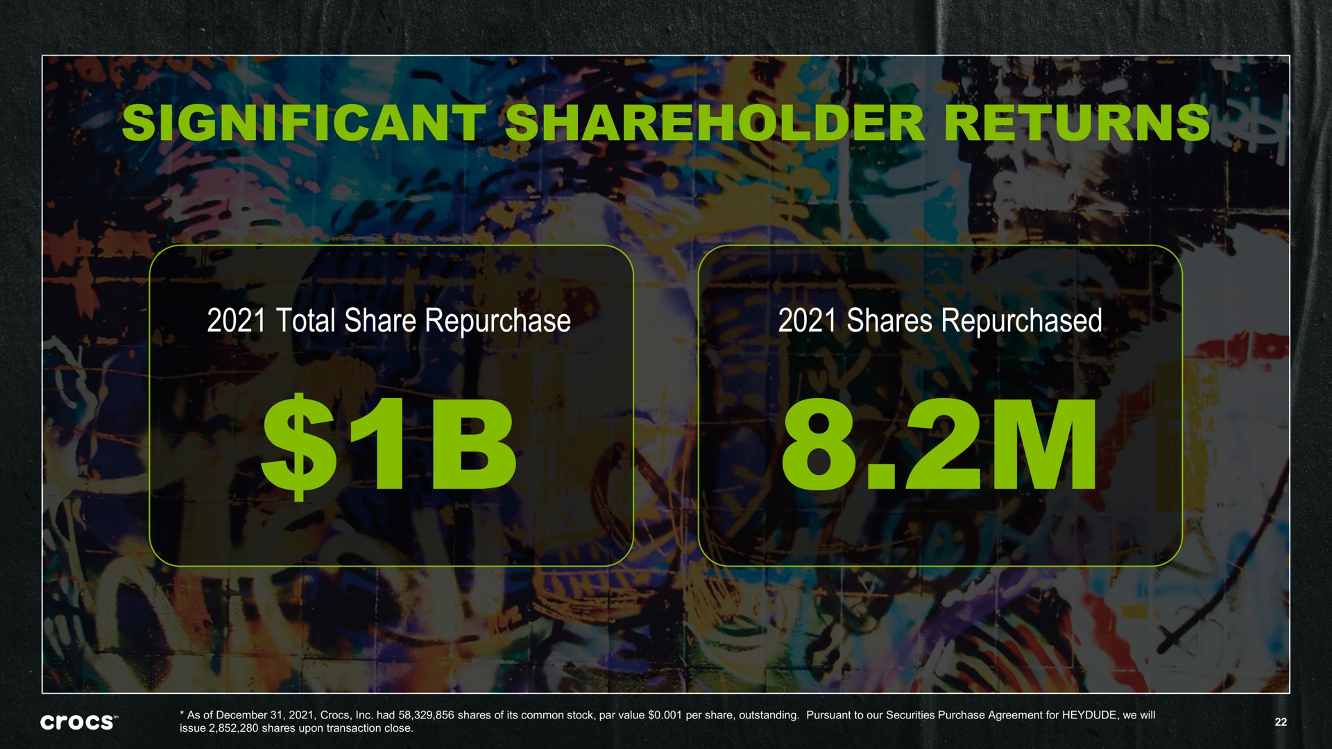 significant shareholder returns | Crocs