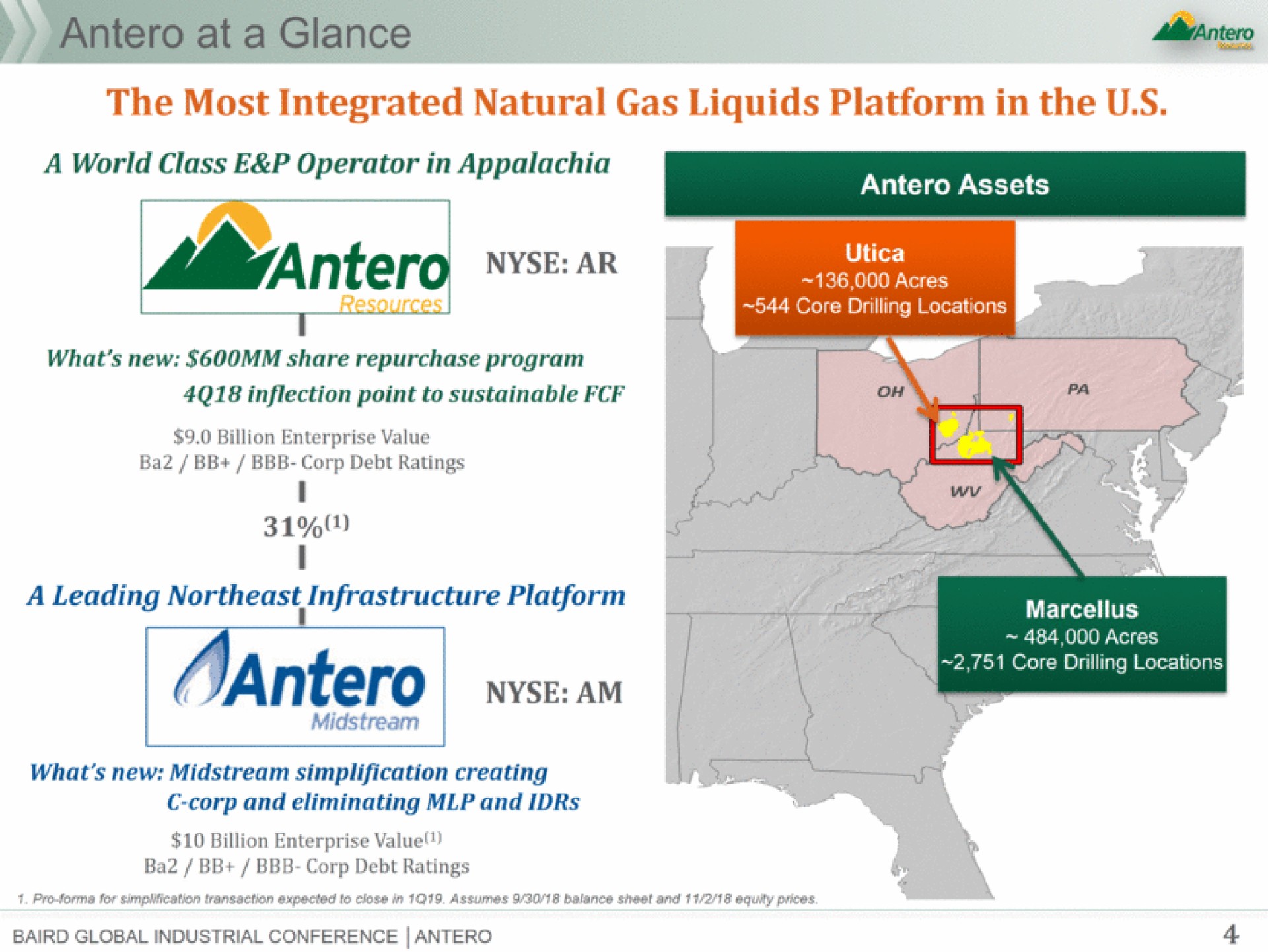 at a glance the most integrated natural gas liquids platform in the | Antero Midstream Partners