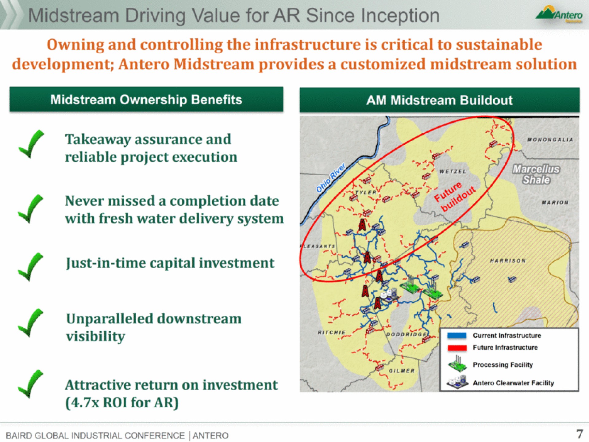 midstream driving value for since inception | Antero Midstream Partners