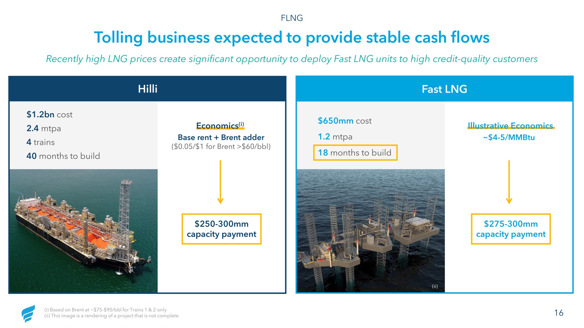 tolling business expected to provide stable cash flows | NewFortress Energy