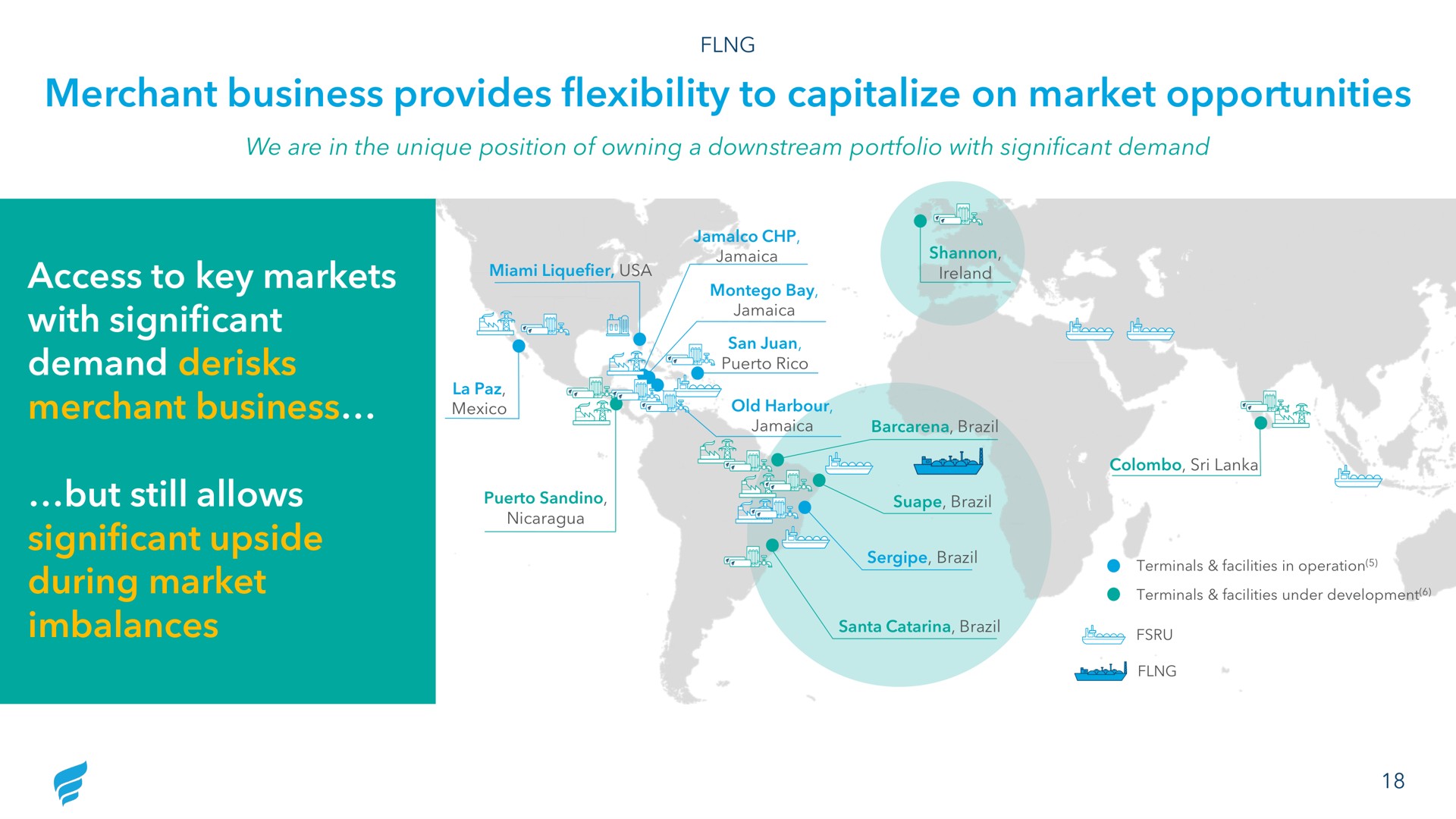 merchant business provides flexibility to capitalize on market opportunities access to key markets with significant demand merchant business but still allows significant upside during market imbalances us sire ree an | NewFortress Energy