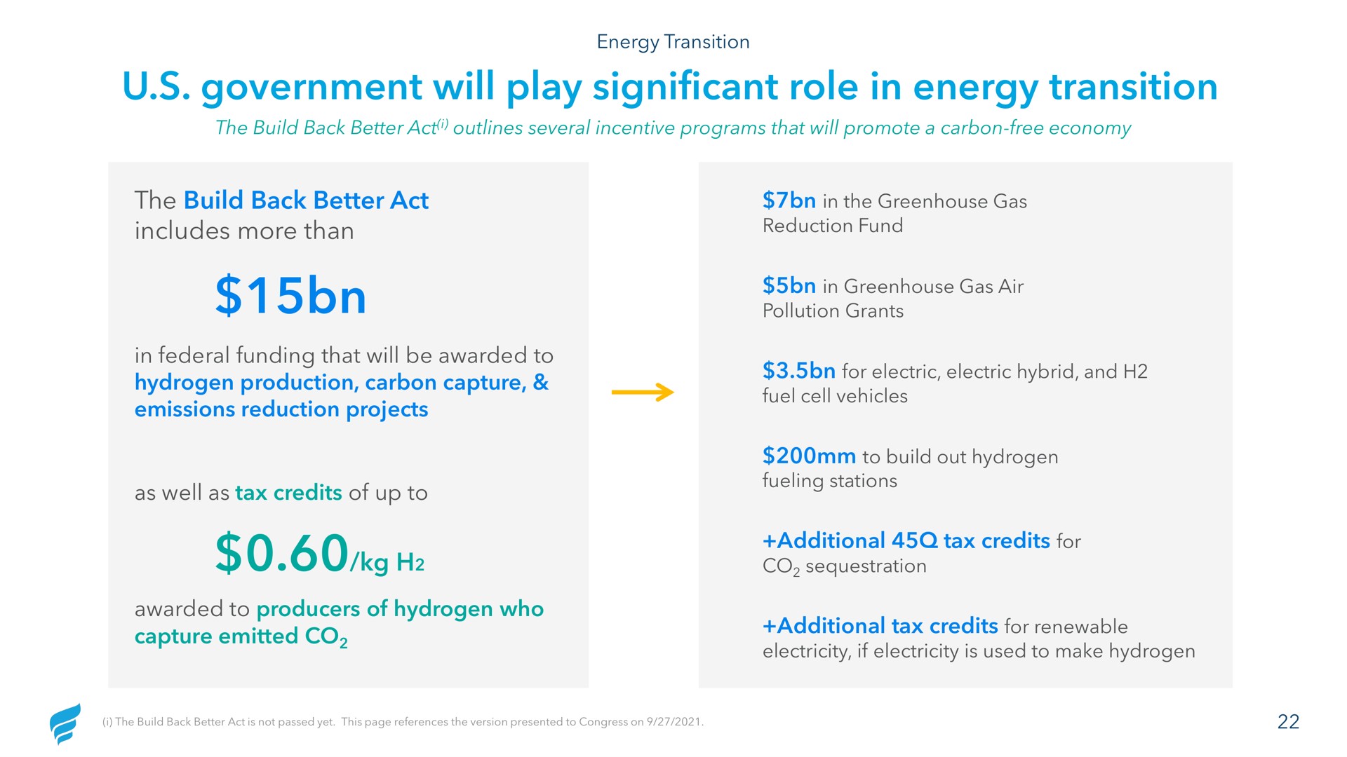 government will play significant role in energy transition | NewFortress Energy