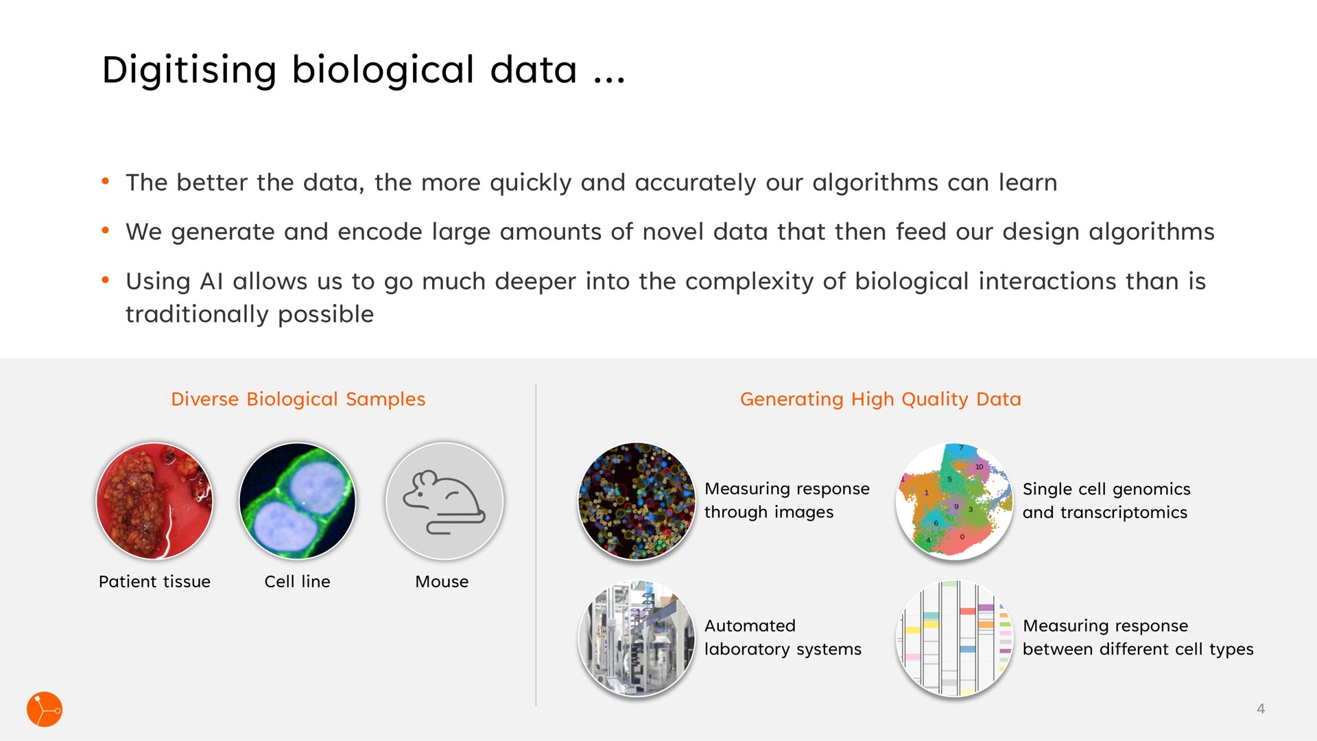 biological data lap | Exscientia