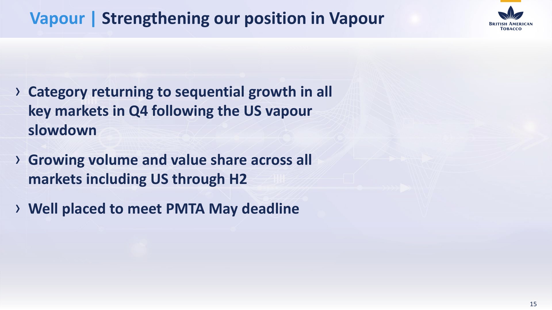 strengthening our position in category returning to sequential growth all key markets following the us slowdown growing volume and value share across all markets including us through well placed to meet may deadline | BAT