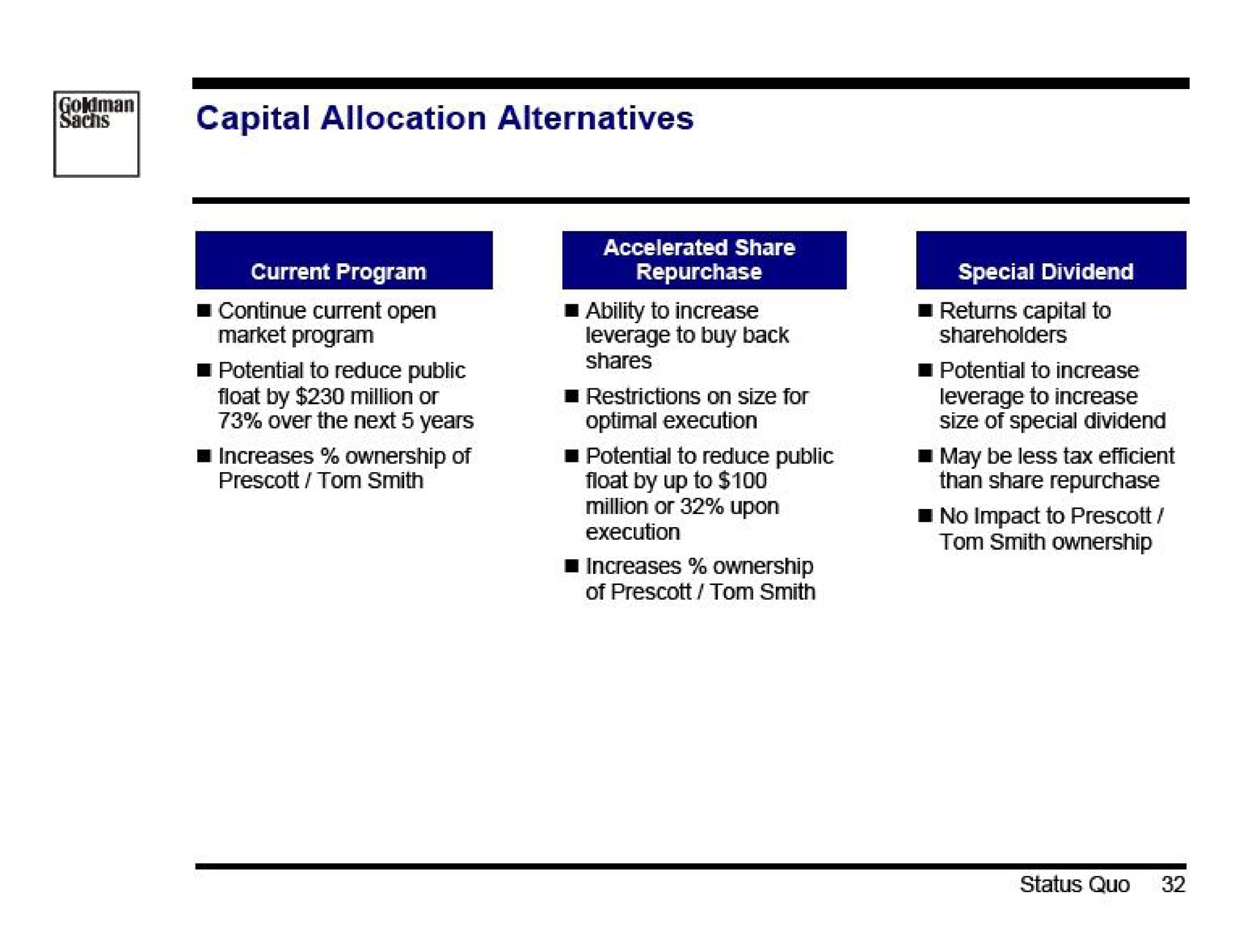 capital allocation alternatives | Goldman Sachs