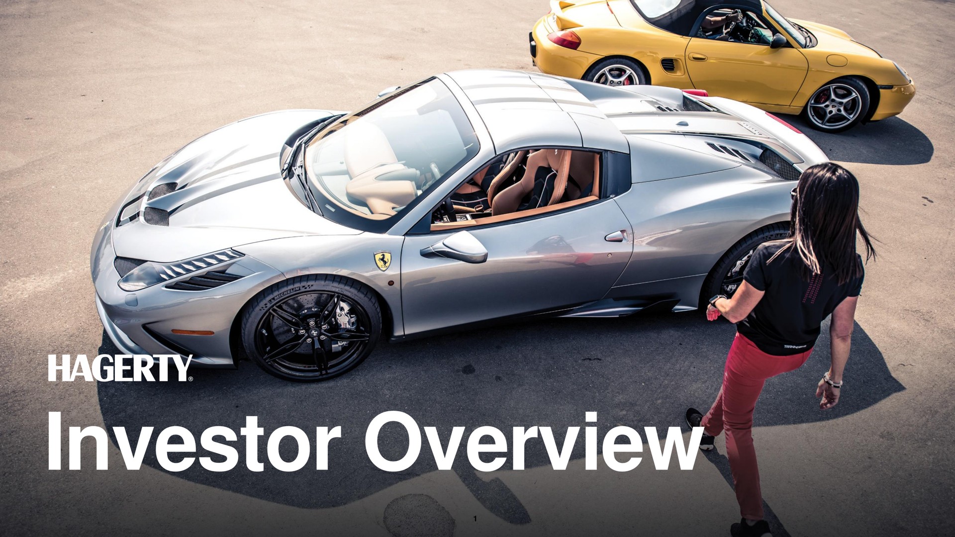 investor overview | Hagerty