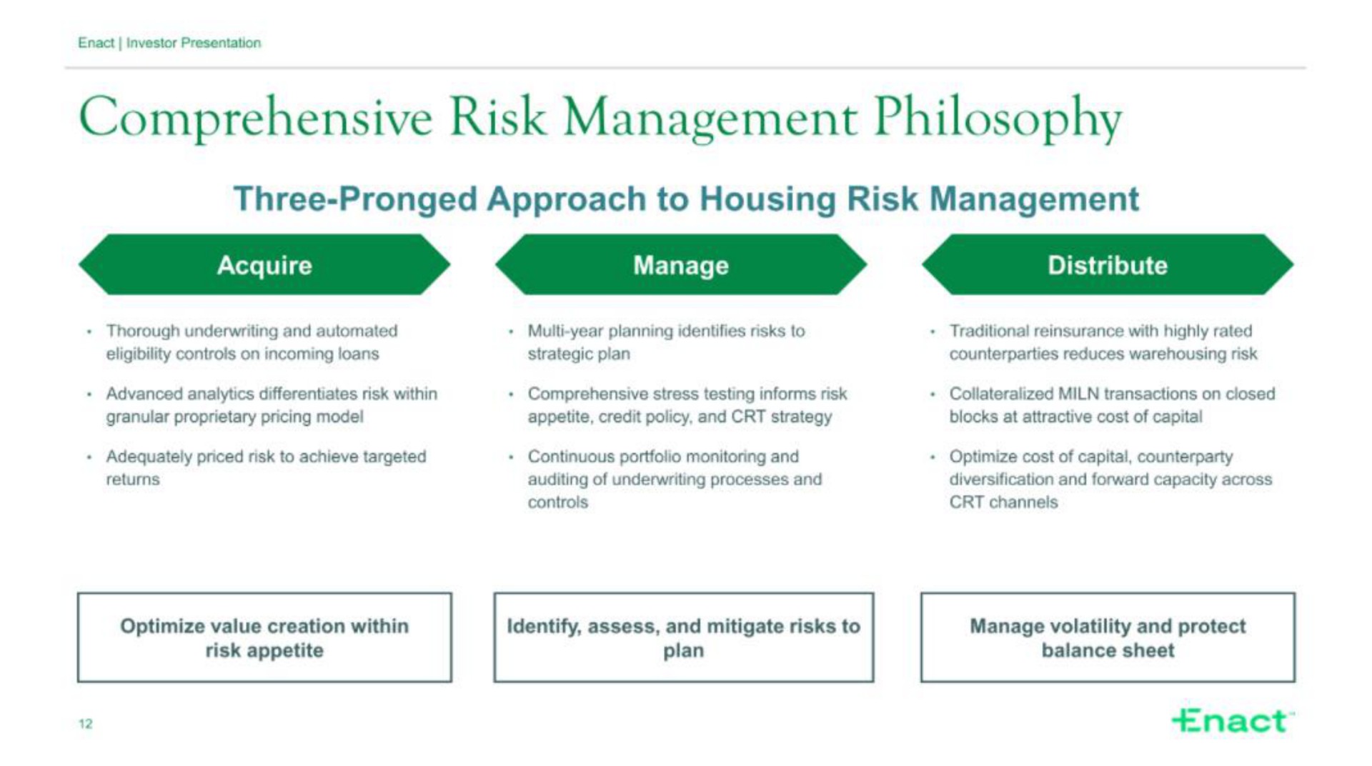 comprehensive risk management philosophy | Enact