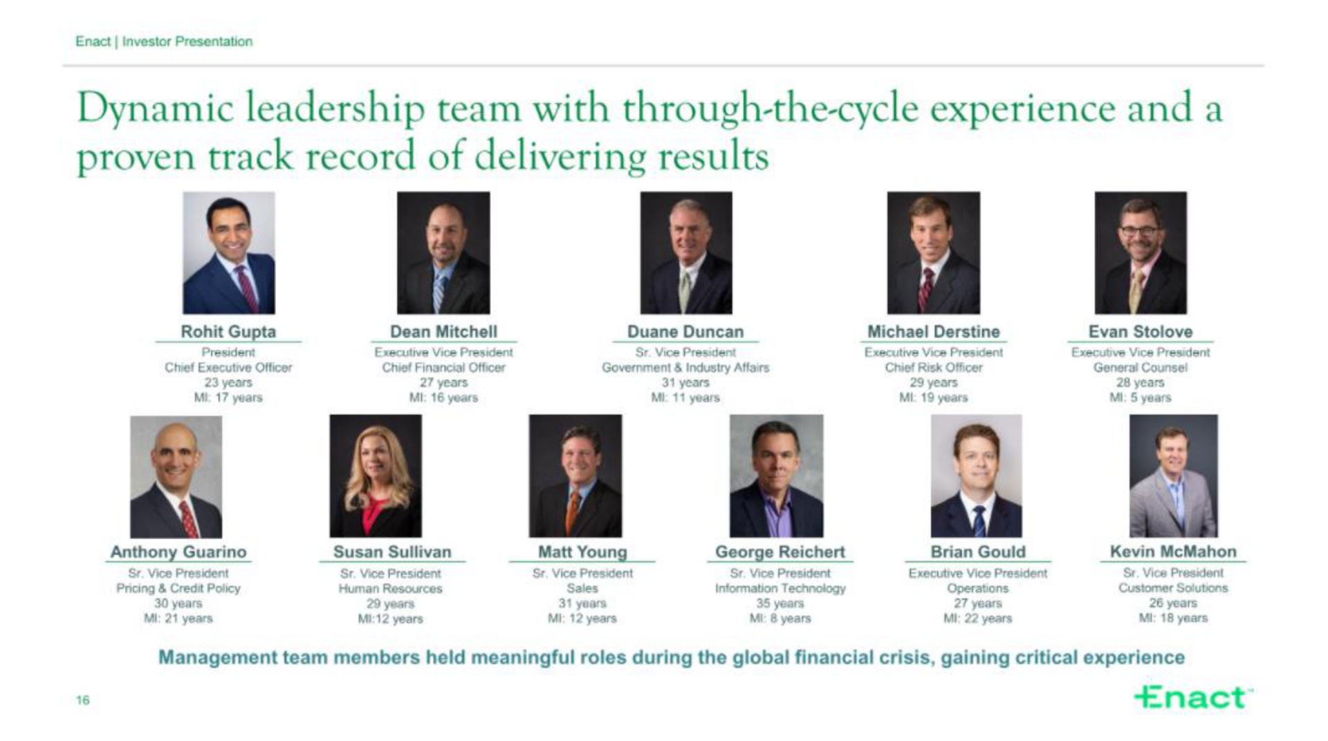 dynamic leadership team with through the cycle experience and a proven track record of delivering results | Enact
