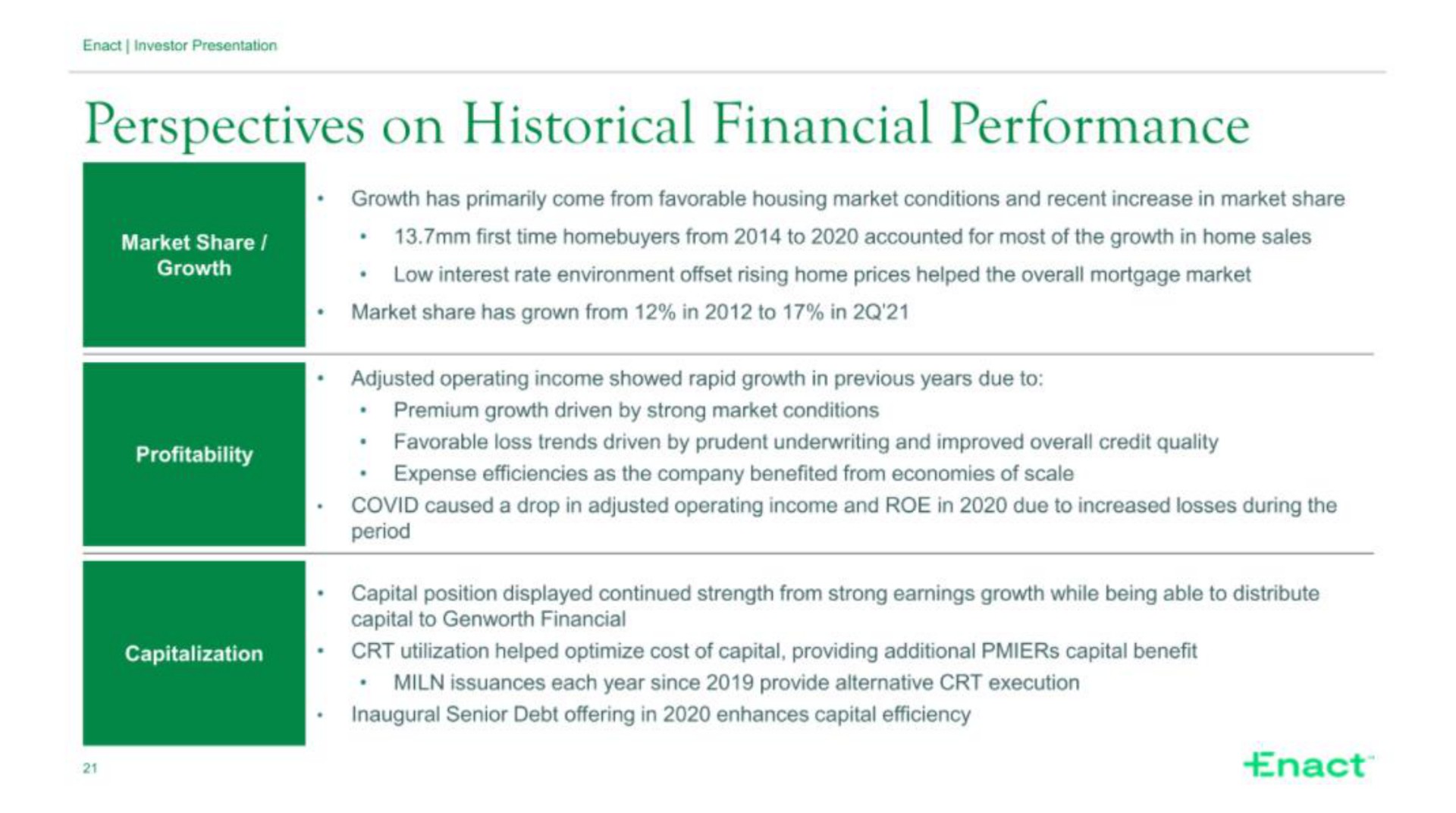 perspectives on historical financial performance | Enact