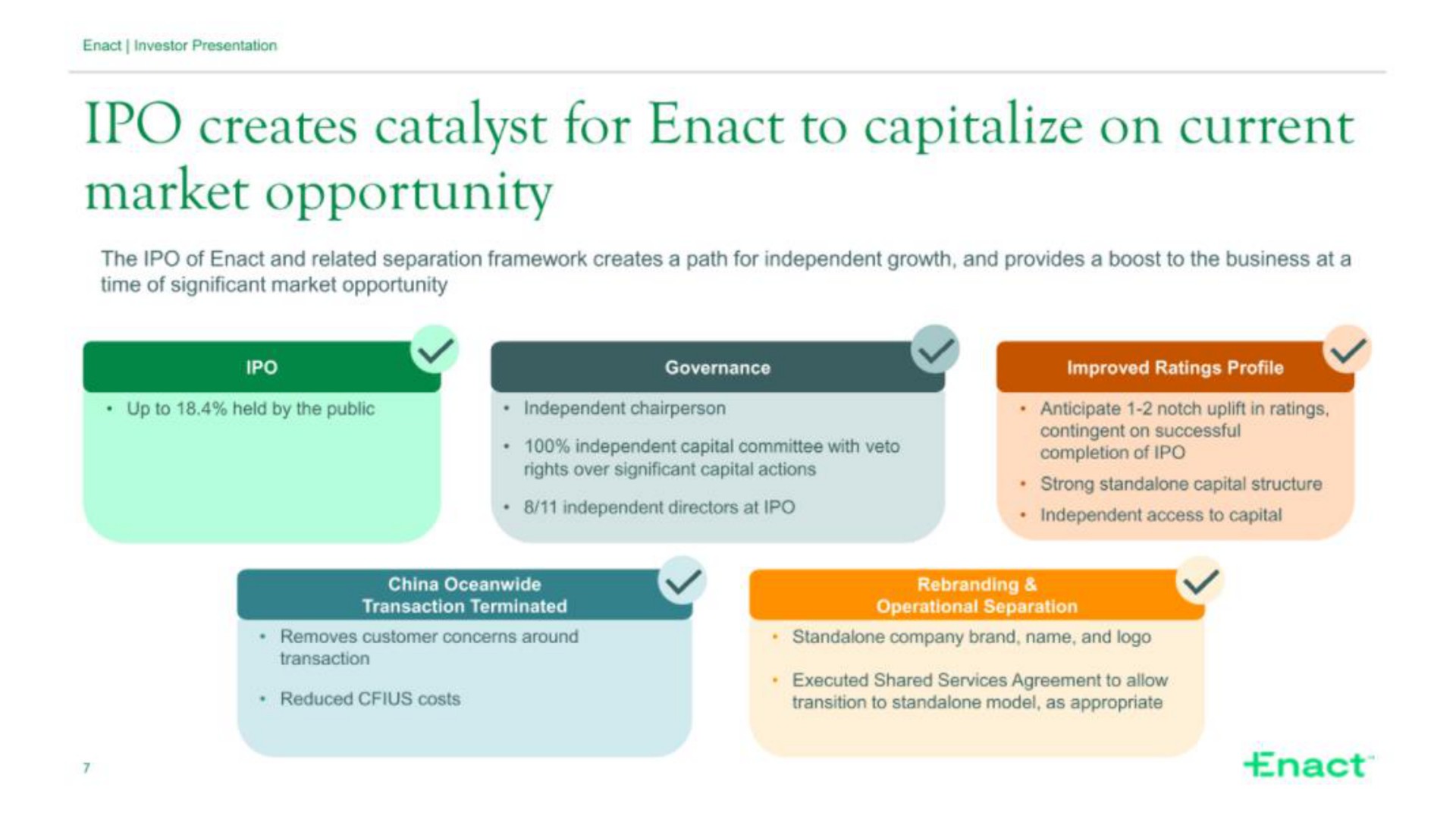 creates catalyst for enact to capitalize on current market opportunity pet | Enact