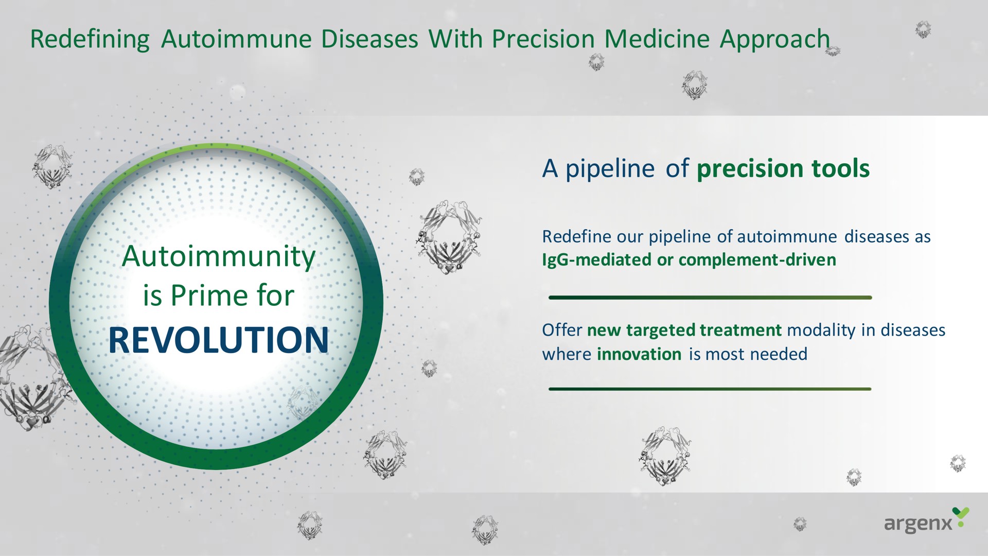 redefining diseases with precision medicine approach autoimmunity is prime for revolution a pipeline of precision tools a | argenx SE