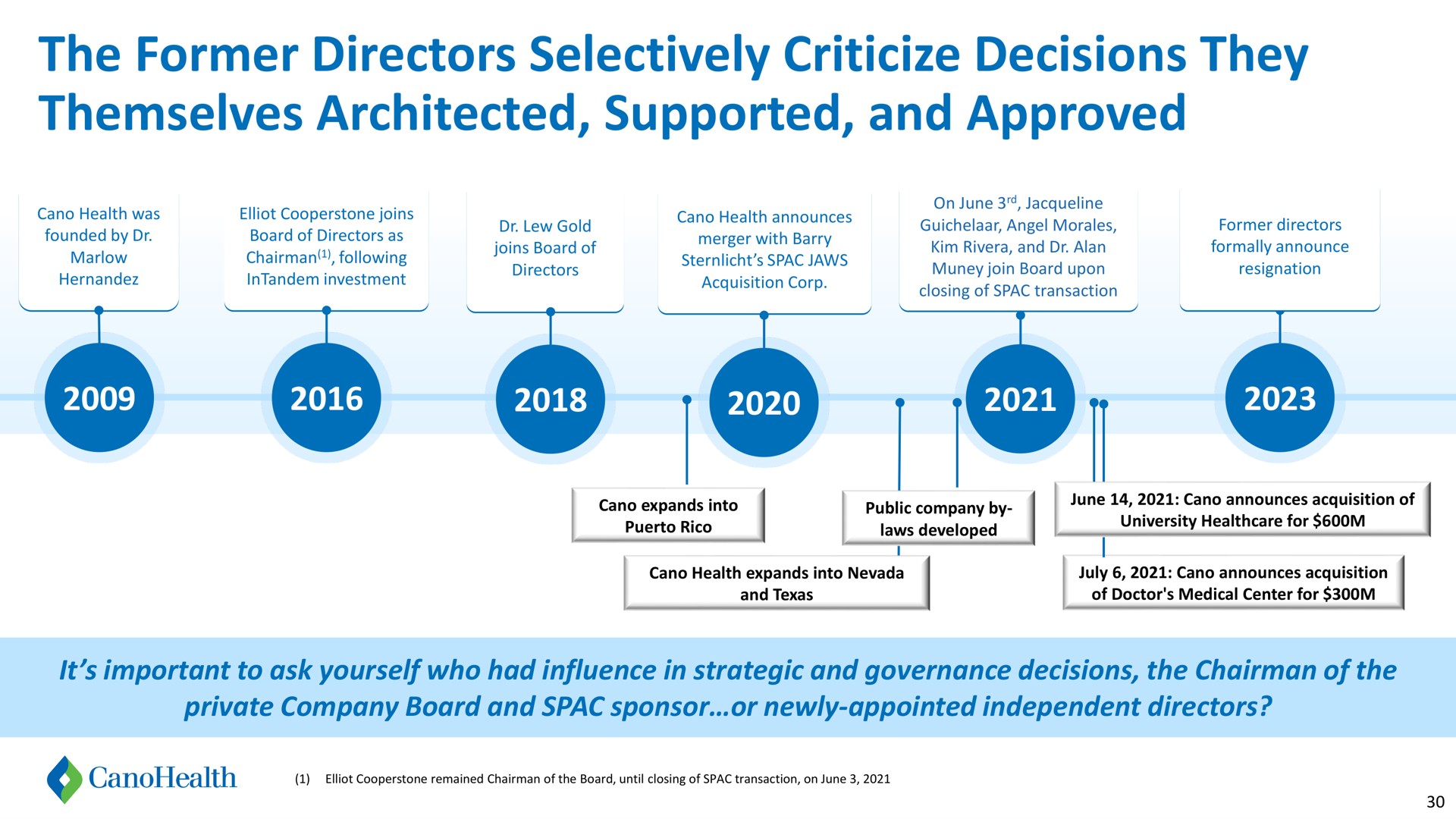 the former directors selectively criticize decisions they themselves supported and approved | Cano Health