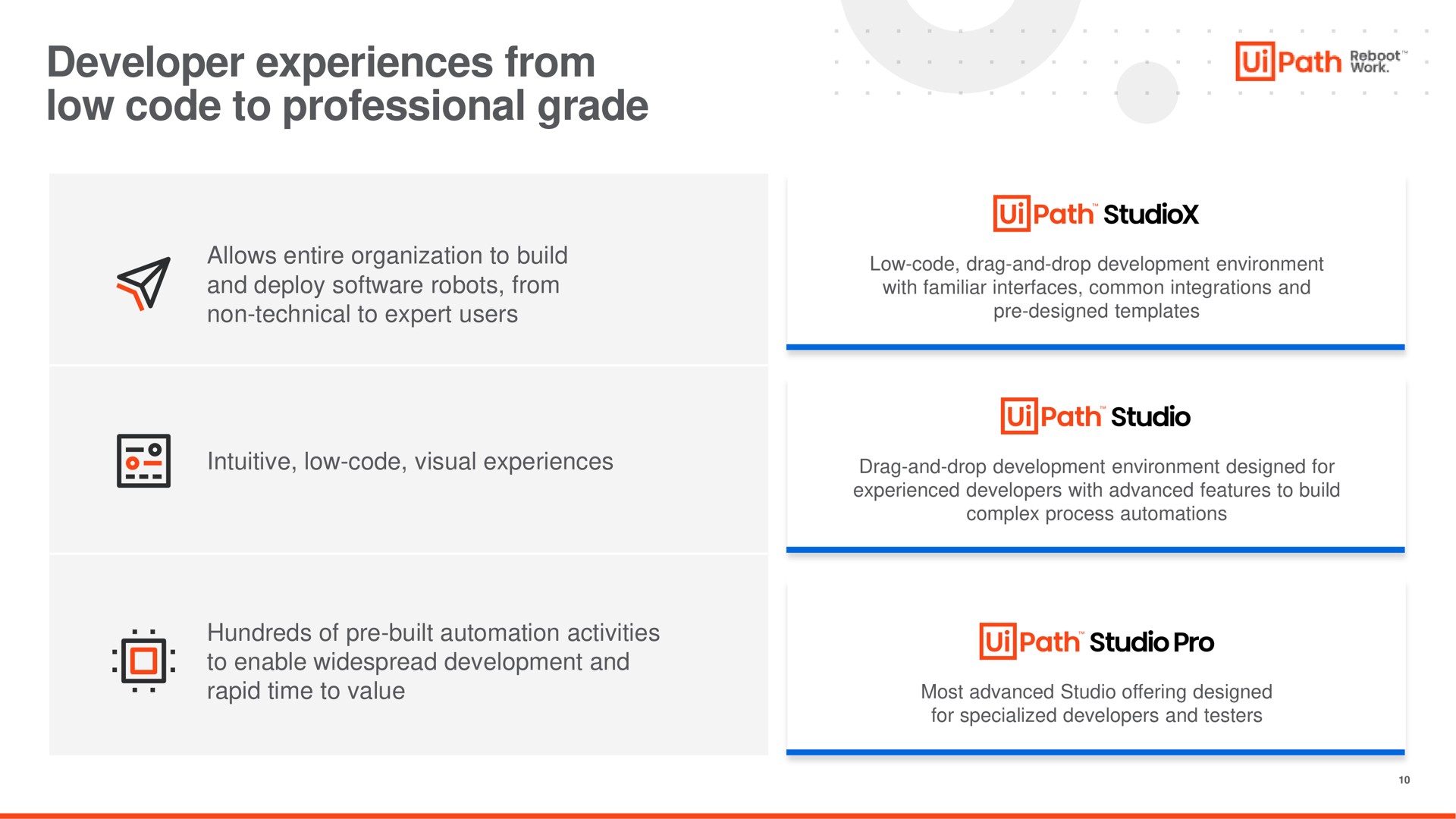 developer experiences from low code to professional grade path beer path path studio path studio pro | UiPath