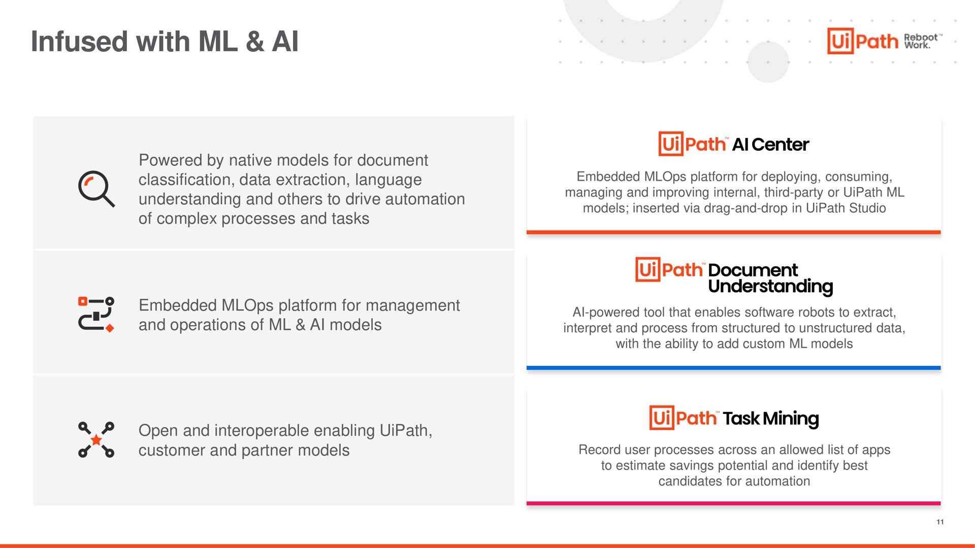 infused with path beer | UiPath