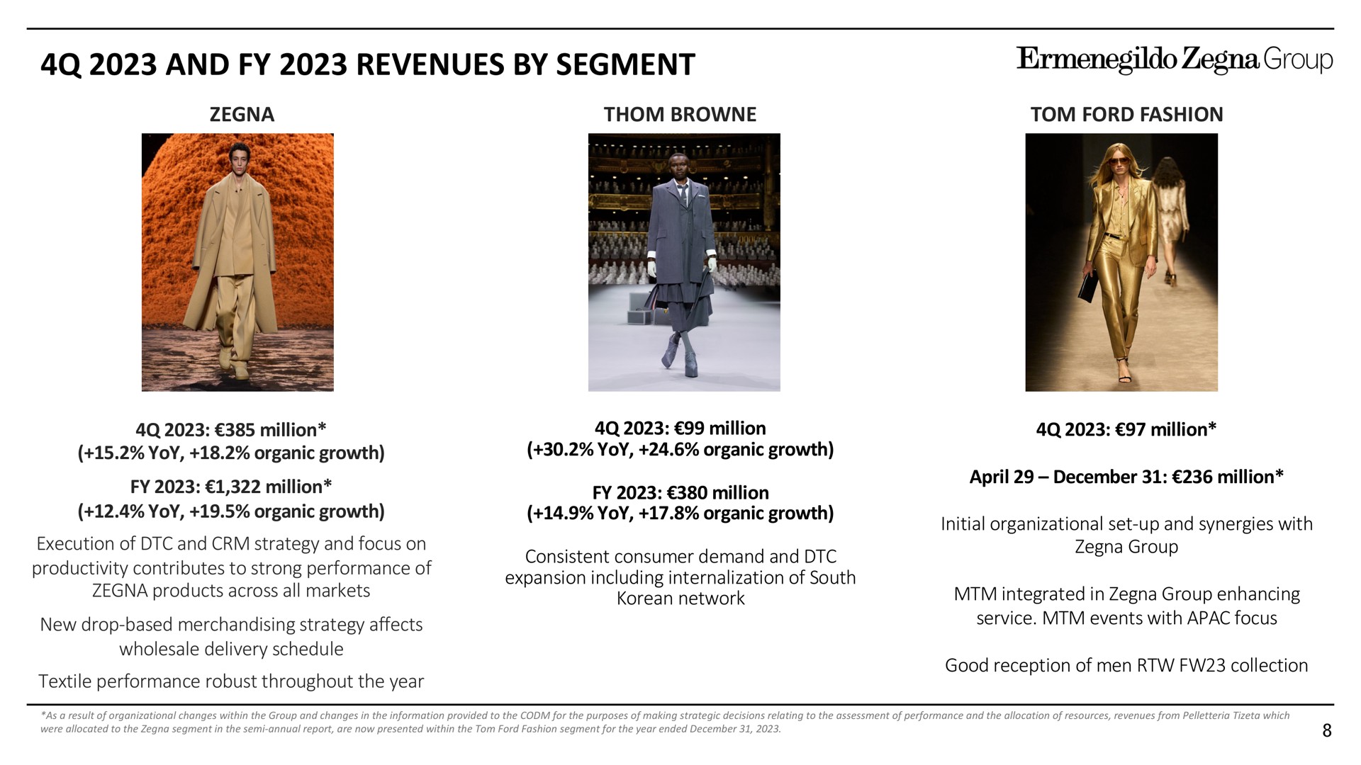 and revenues by segment | Zegna