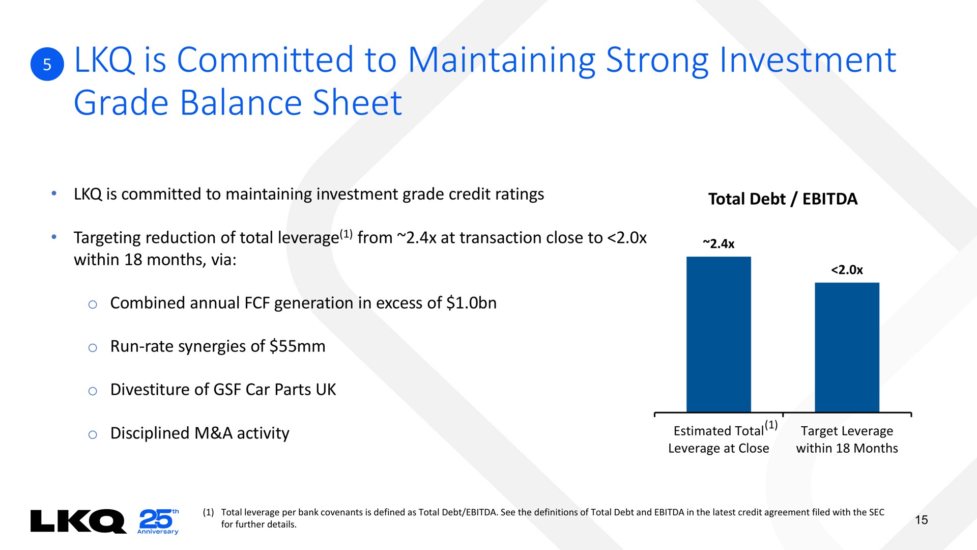 is committed to maintaining strong investment grade balance sheet | LKQ