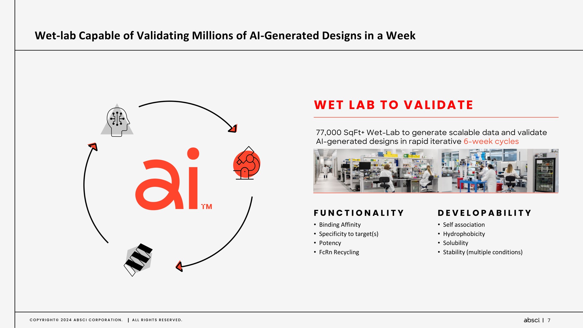wet lab capable of validating millions of generated designs in a week a a i a generated on wet lab to validate | Absci