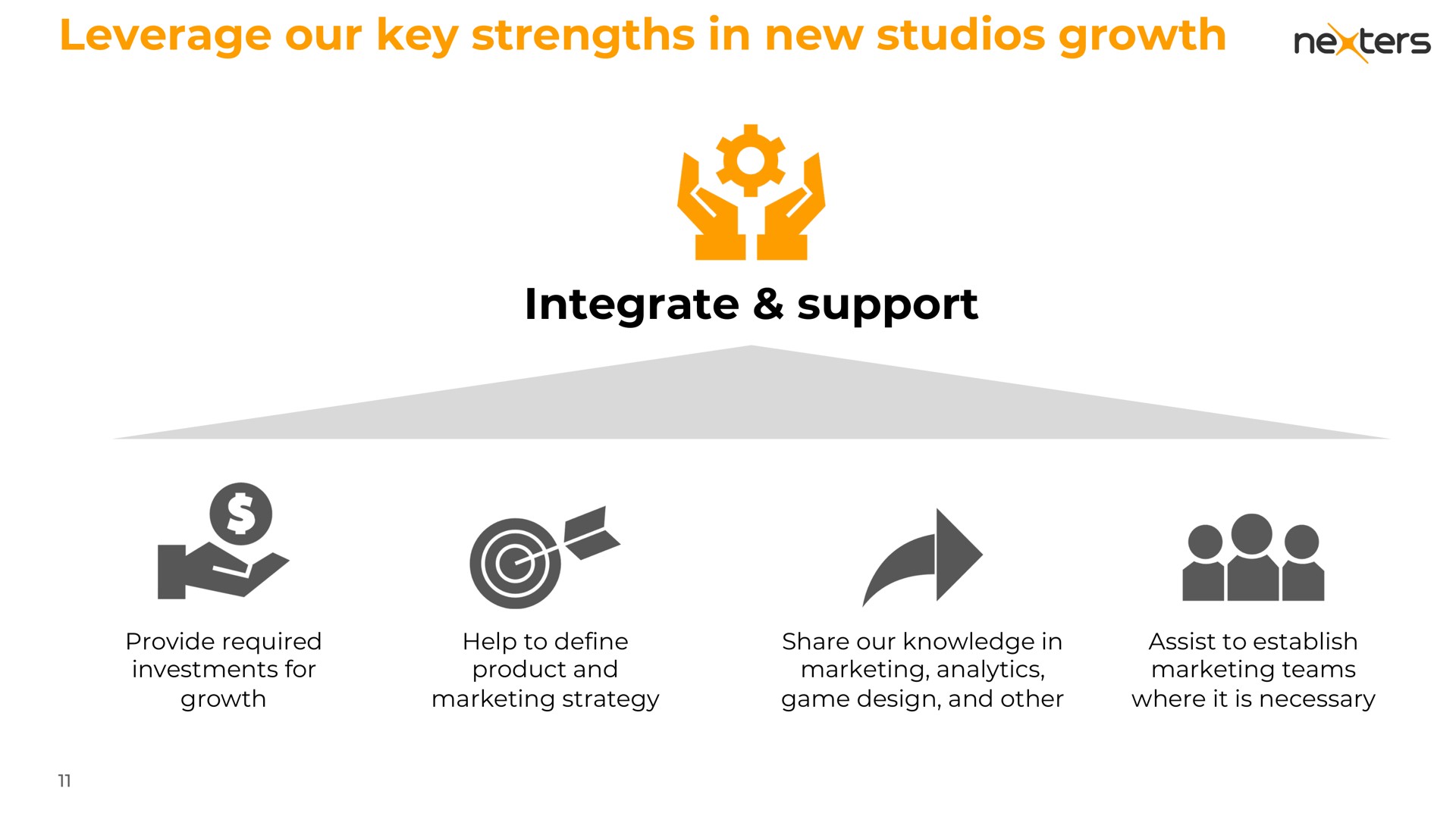 leverage our key strengths in new studios growth integrate support we a a | Nexters