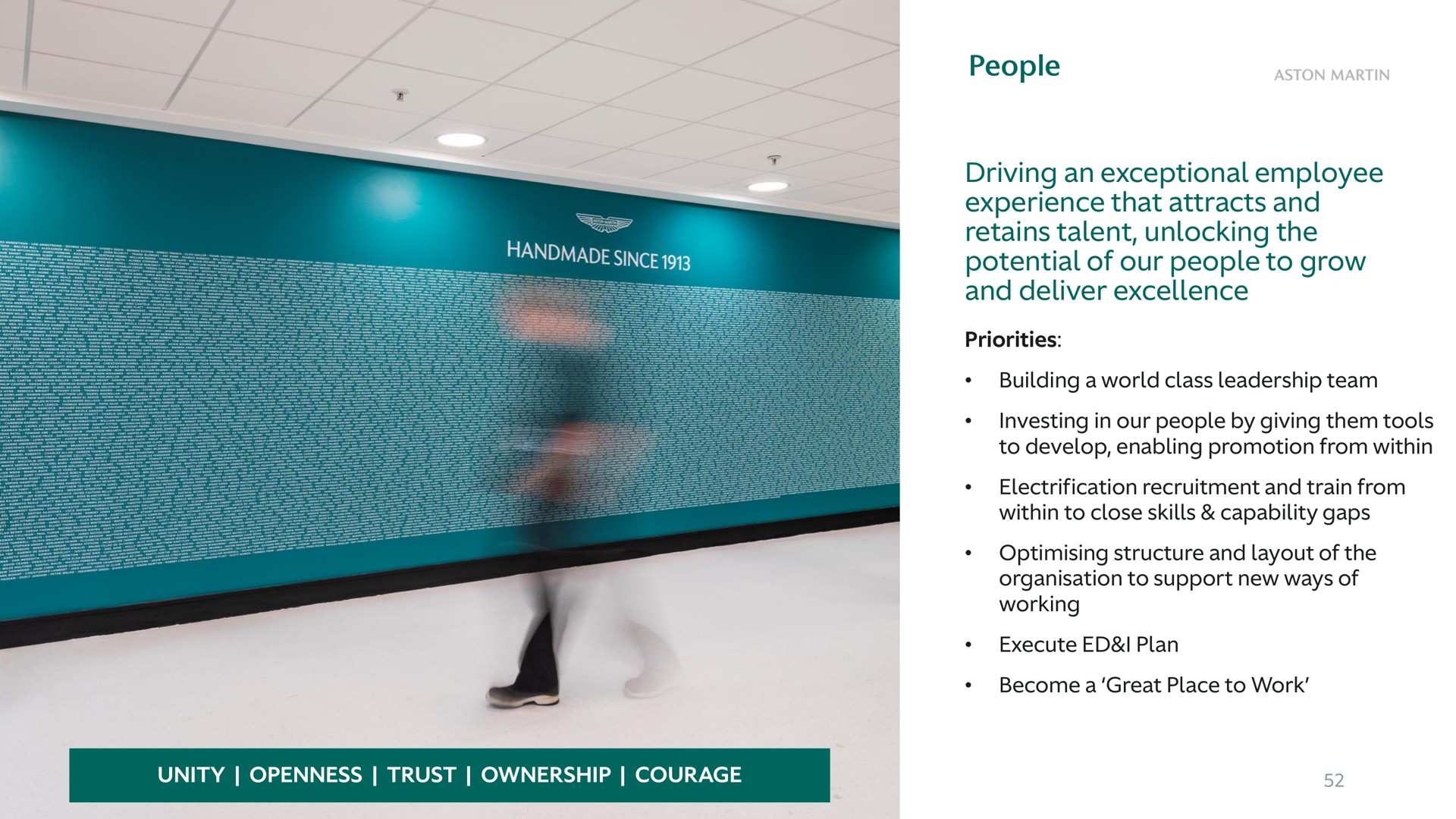 people driving an exceptional employee experience that attracts and retains talent unlocking the potential of our people to grow and deliver excellence | Aston Martin Lagonda