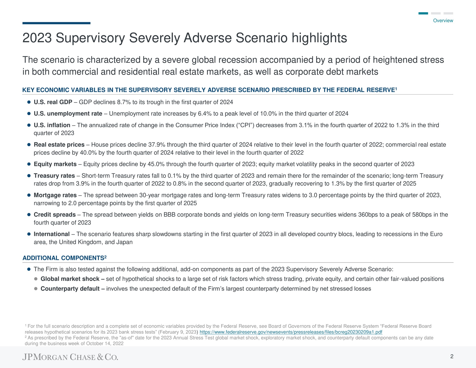 supervisory severely adverse scenario highlights the scenario is characterized by a severe global recession accompanied by a period of heightened stress in both commercial and residential real estate markets as well as corporate debt markets | J.P.Morgan