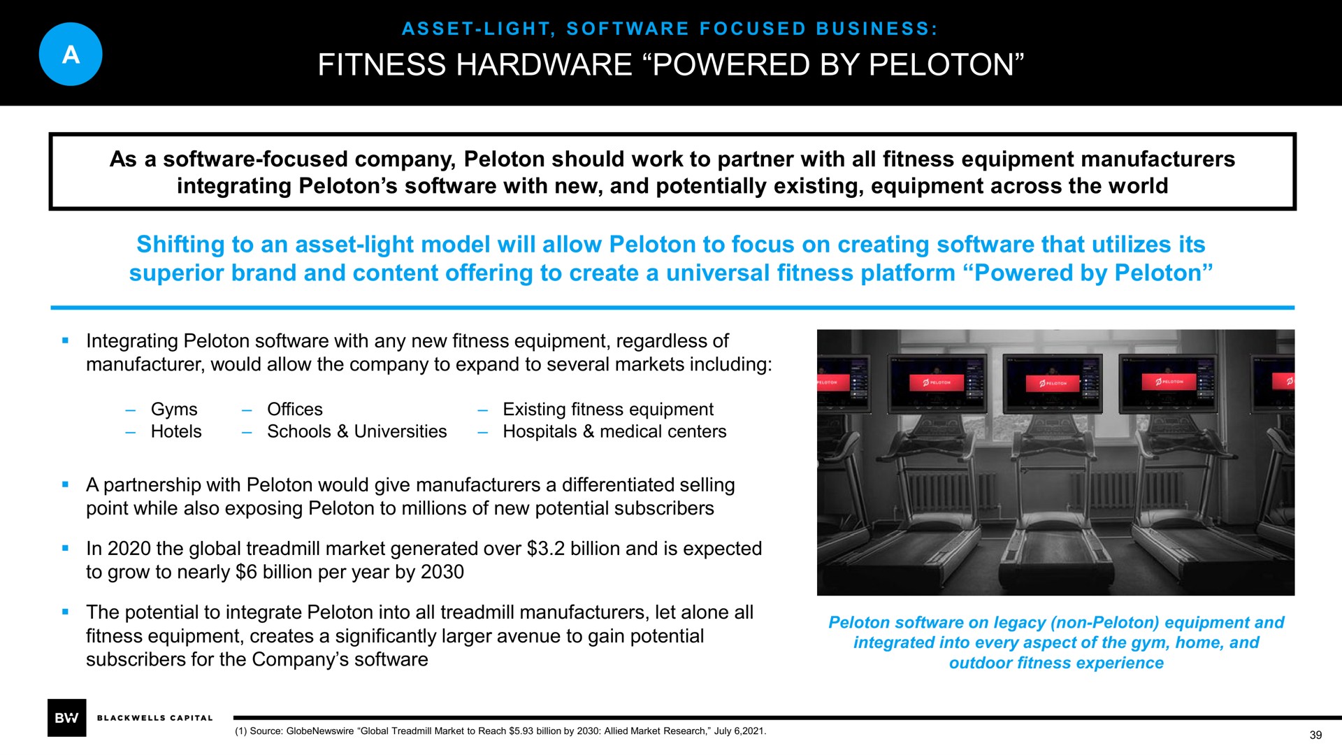 a fitness hardware powered by peloton | Blackwells Capital