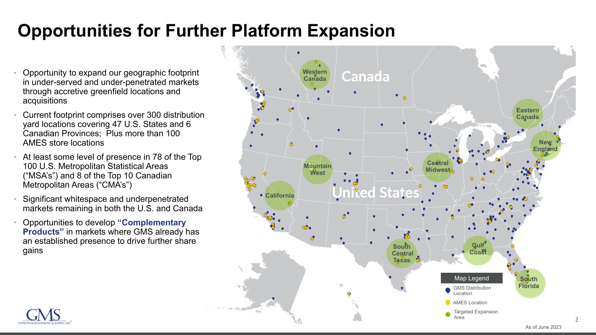opportunities for further platform expansion | GMS