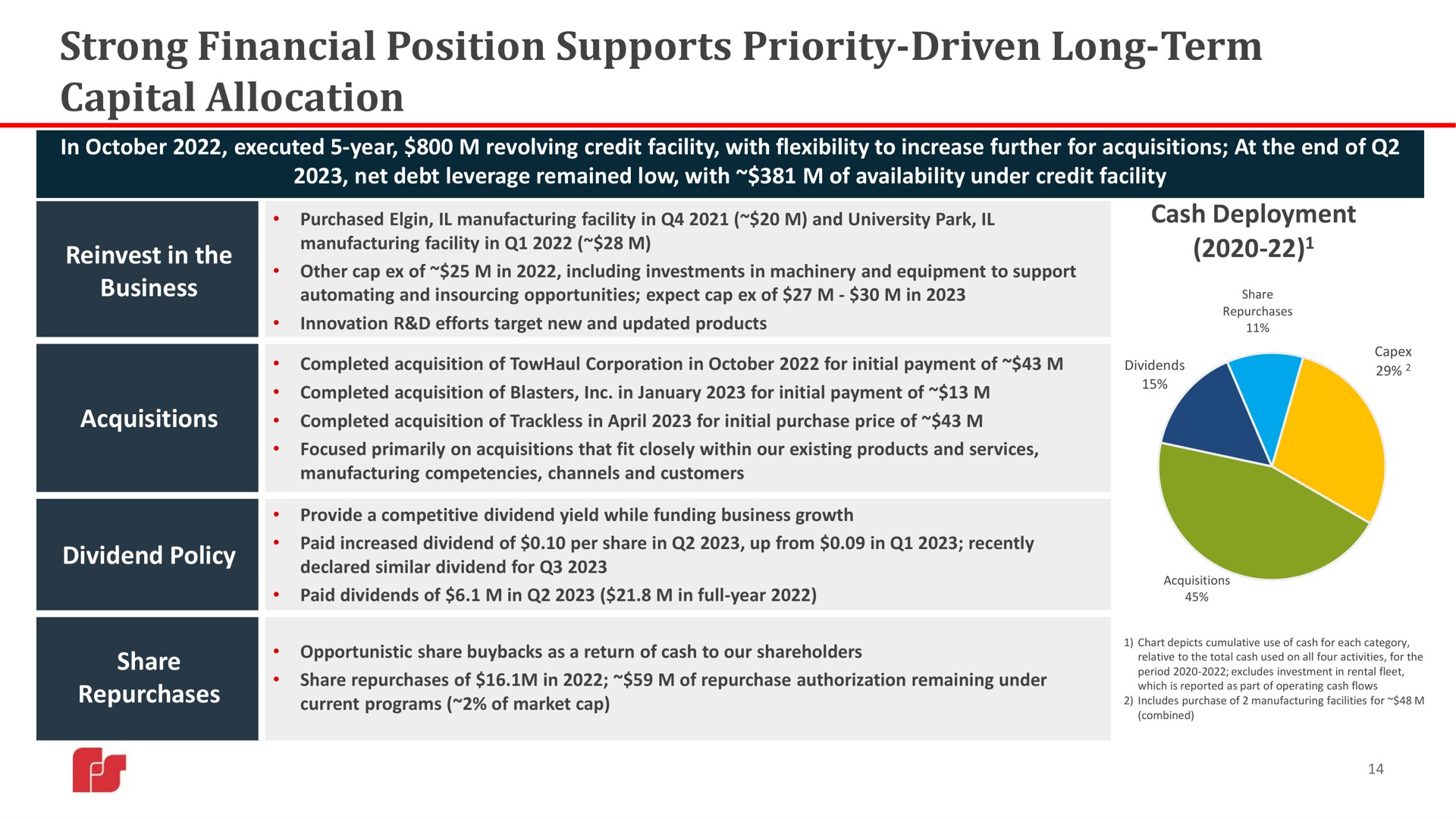 strong financial position supports priority driven long term capital allocation | Federal Signal