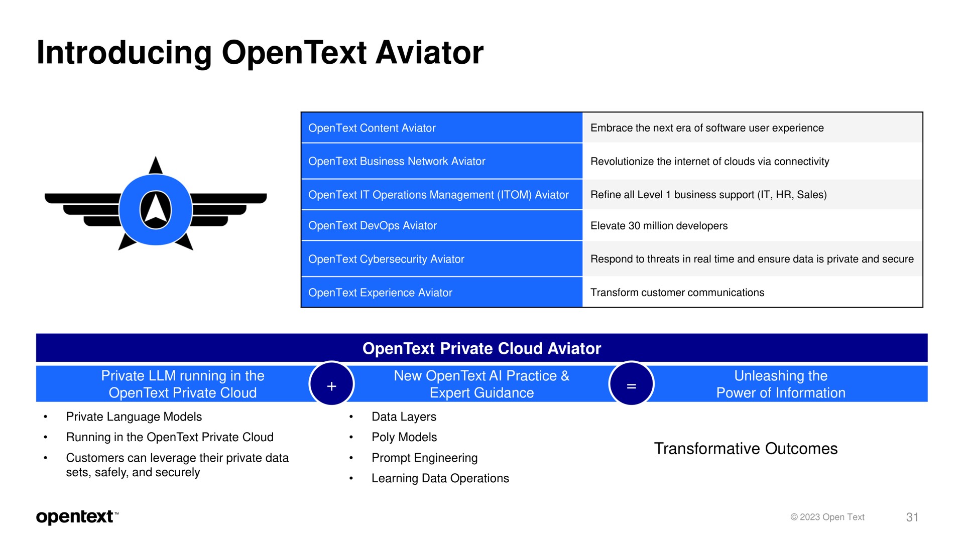 introducing aviator a pee | OpenText