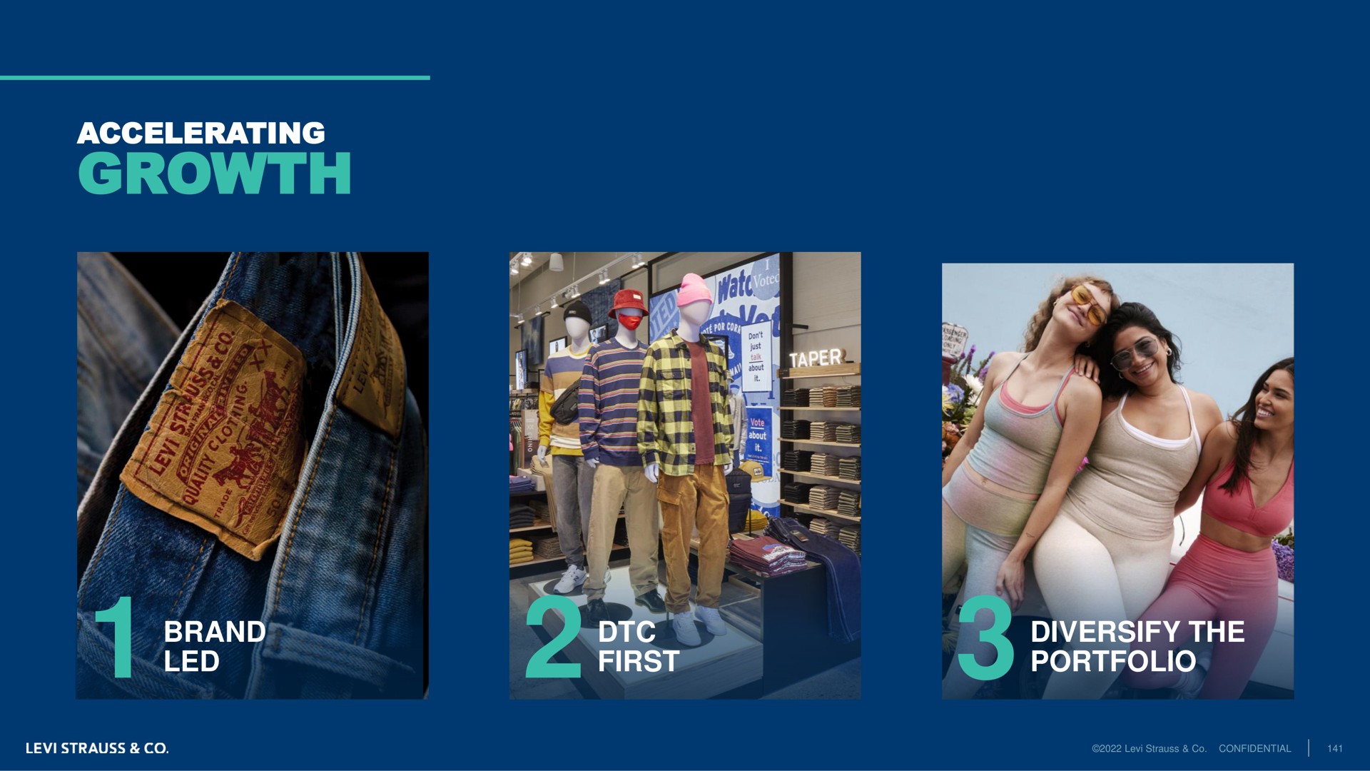 accelerating growth brand led first diversify the portfolio din | Levi Strauss