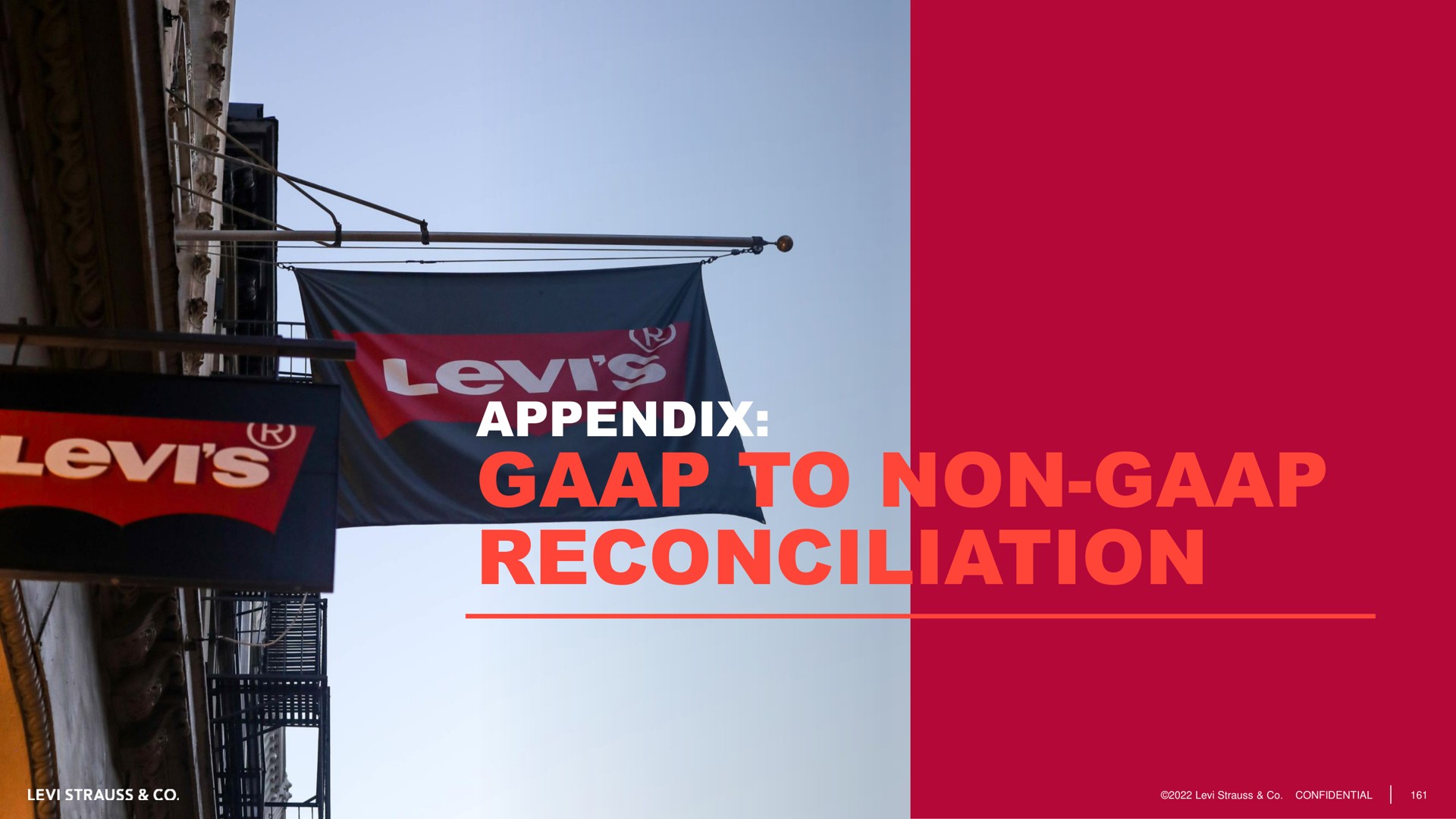 appendix to non reconciliation | Levi Strauss