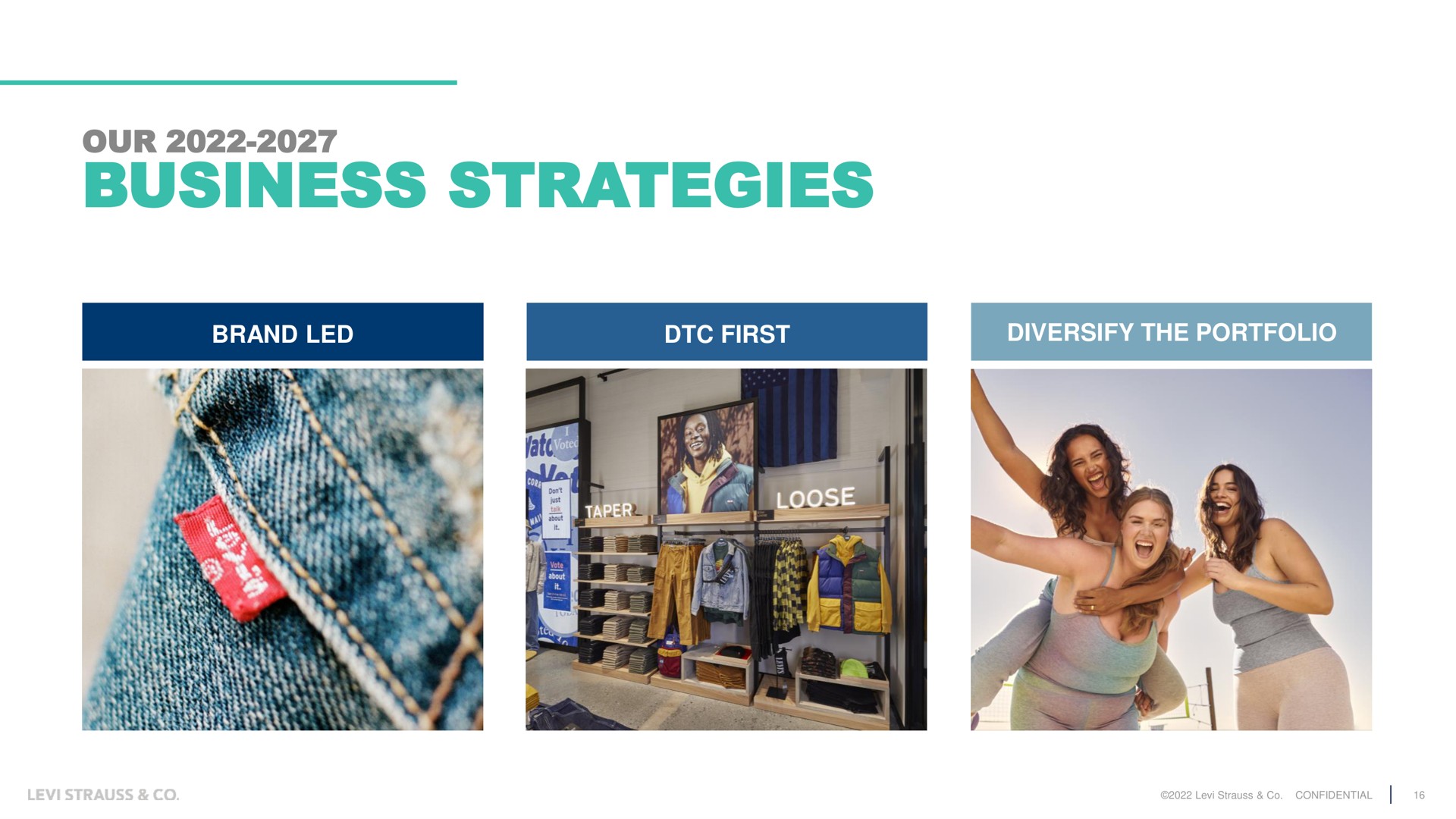 our business strategies | Levi Strauss