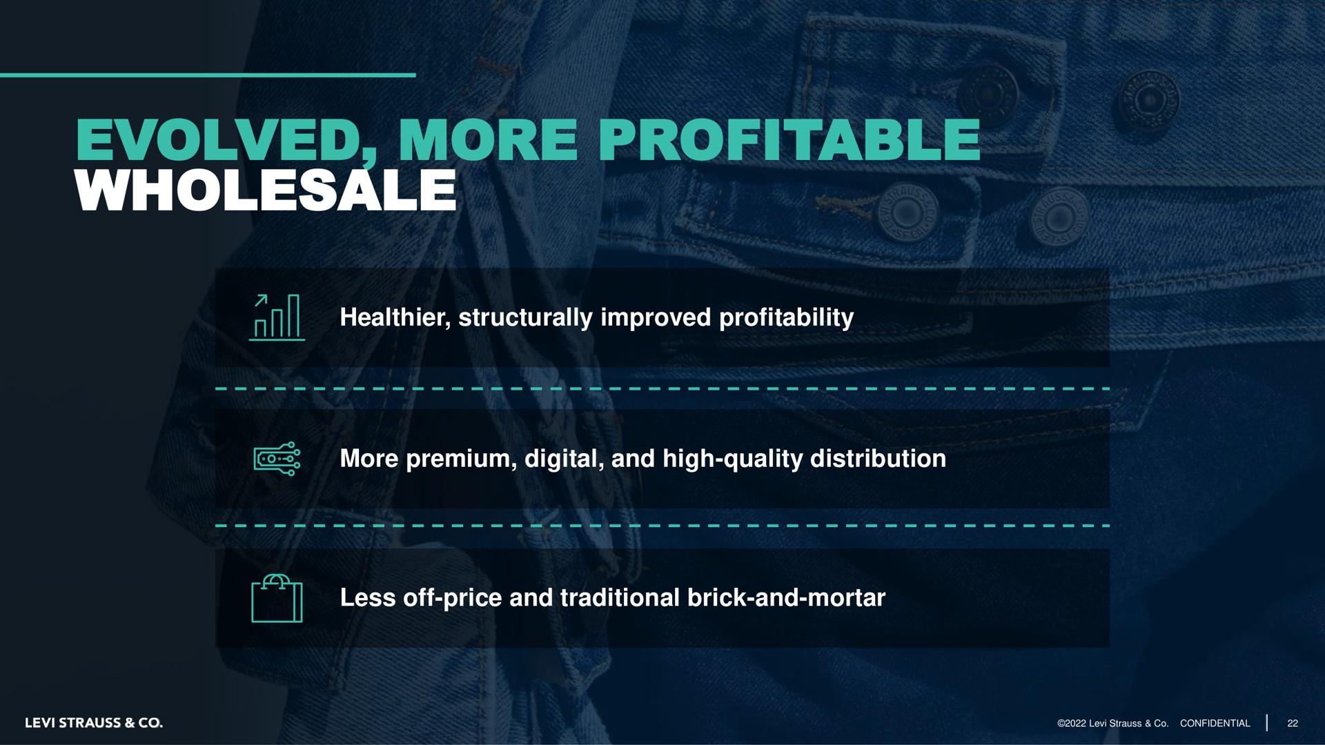 evolved more profitable wholesale premium digital and high quality distribution less off price and traditional brick and mortar | Levi Strauss
