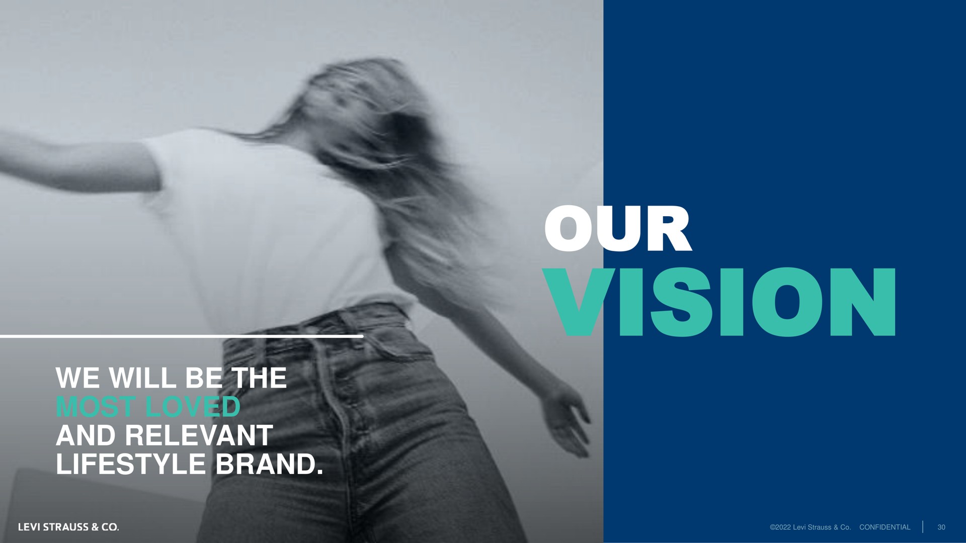 we will be the most loved and relevant brand our vision | Levi Strauss