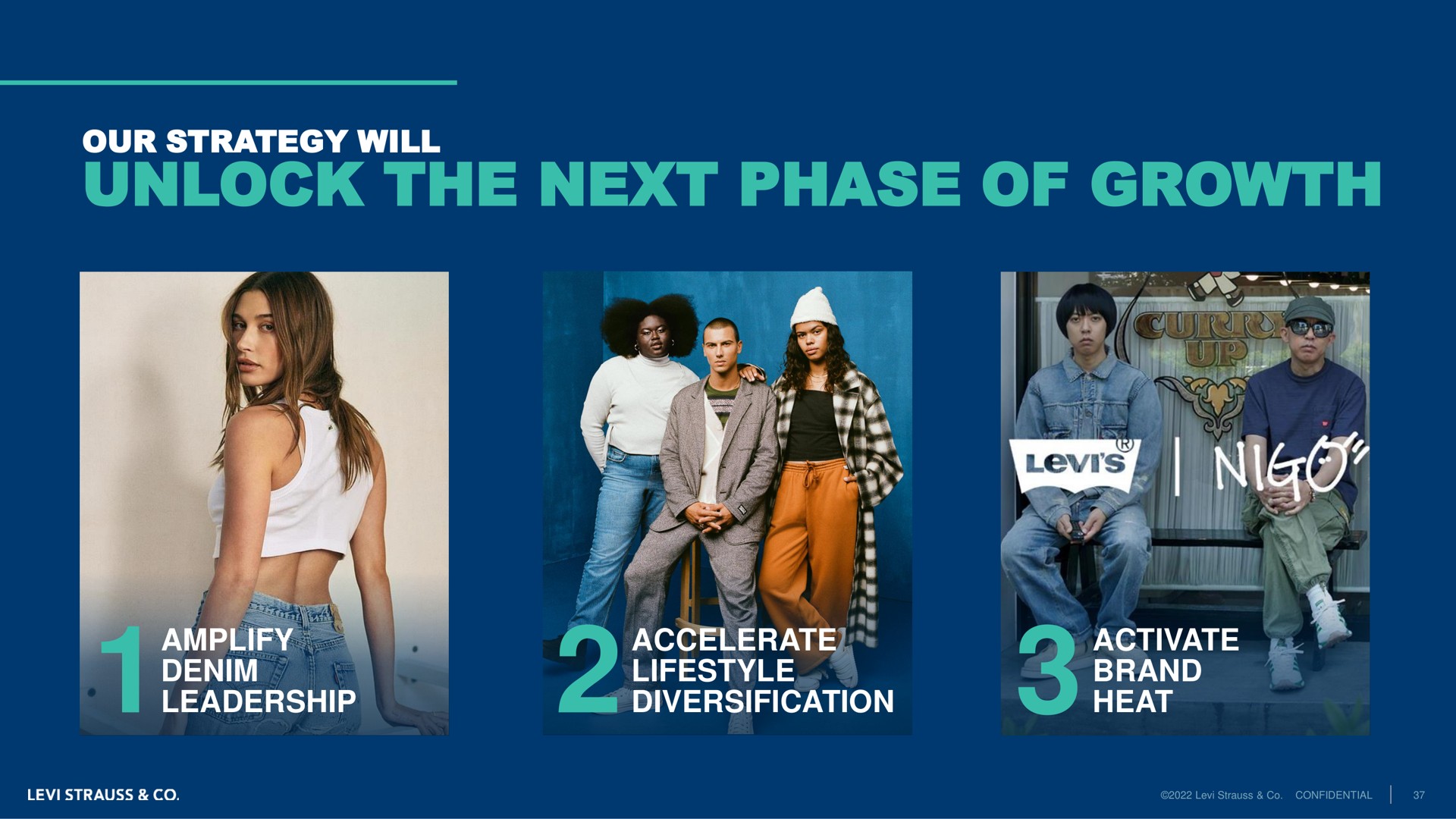 our strategy will unlock the next phase of growth amplify denim leadership accelerate diversification activate brand heat an i | Levi Strauss