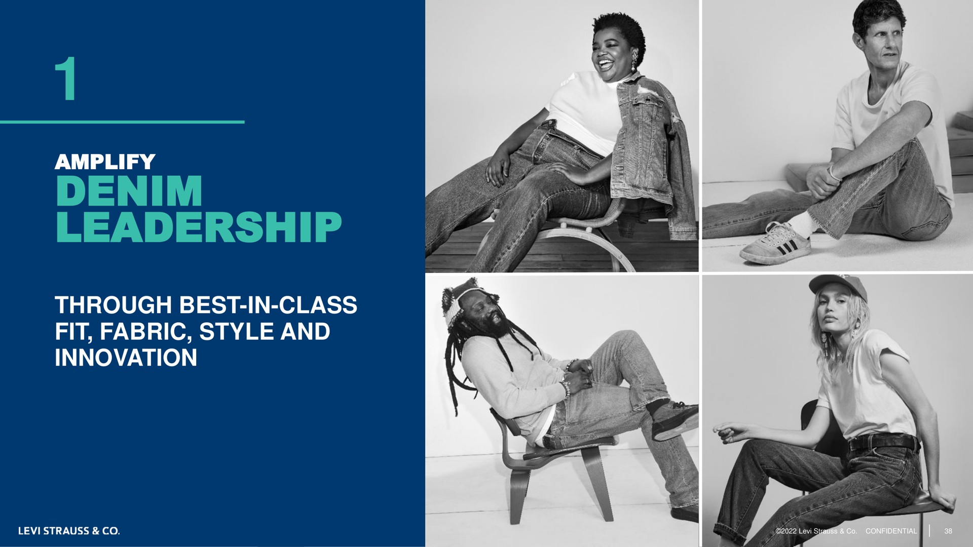 amplify denim leadership through best in class fit fabric style and innovation | Levi Strauss