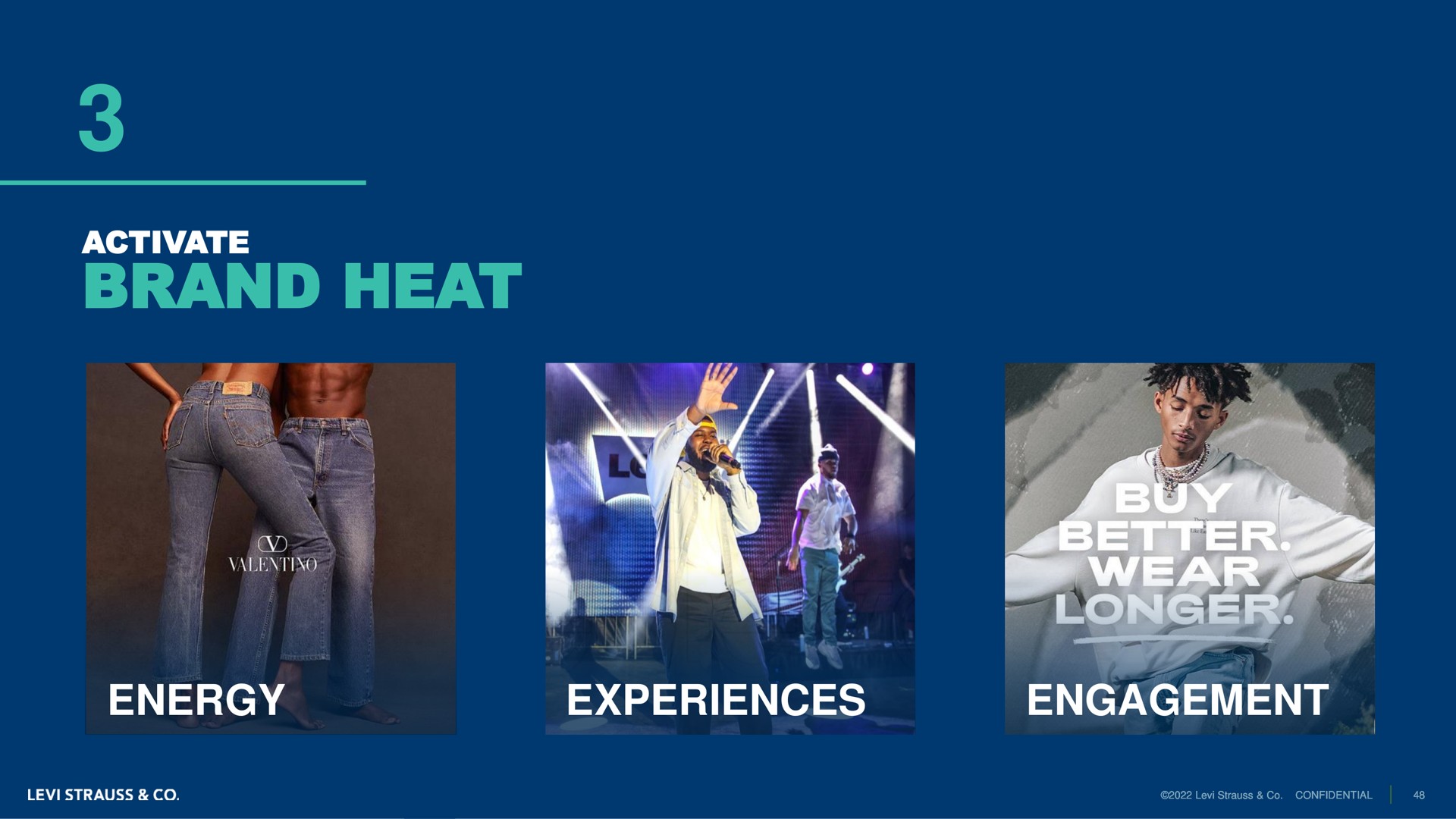 activate brand heat energy experiences engagement in i pie | Levi Strauss