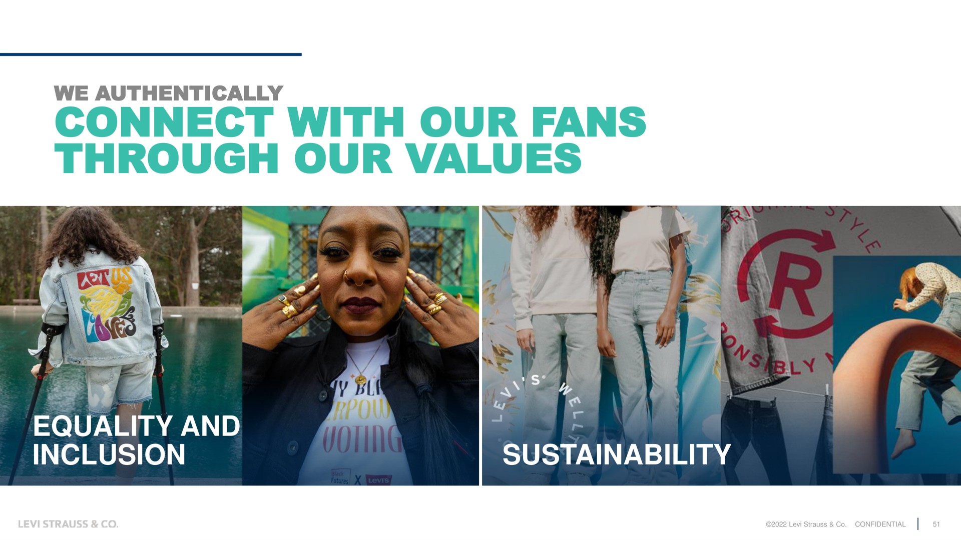 we authentically connect with our fans through our values equality and inclusion vee | Levi Strauss