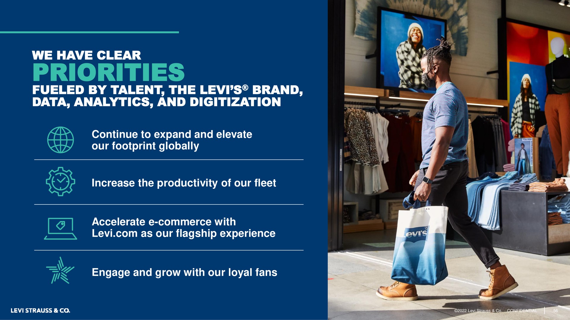 we have clear priorities fueled by talent the brand data analytics and continue to expand elevate our footprint globally increase productivity of our fleet accelerate commerce with as our flagship experience engage grow with our loyal fans | Levi Strauss