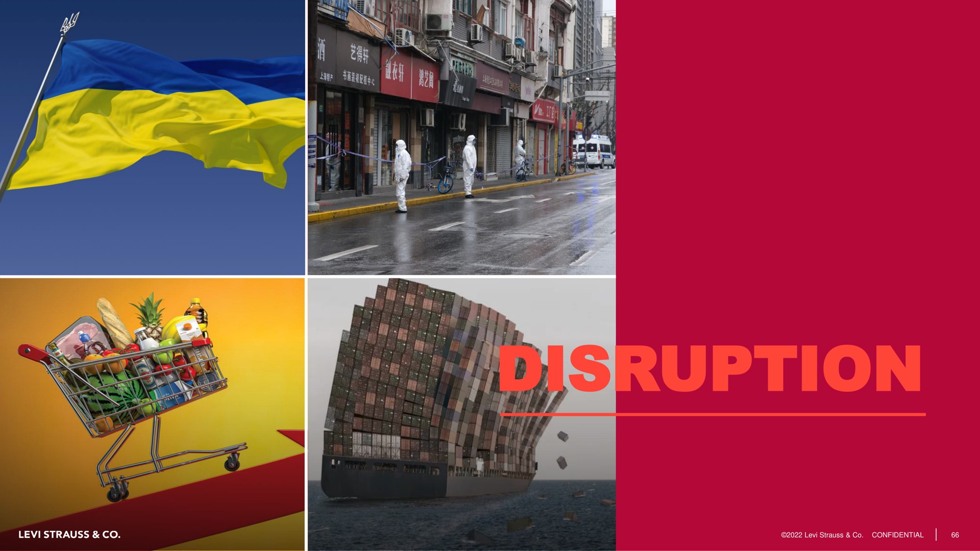 disruption | Levi Strauss
